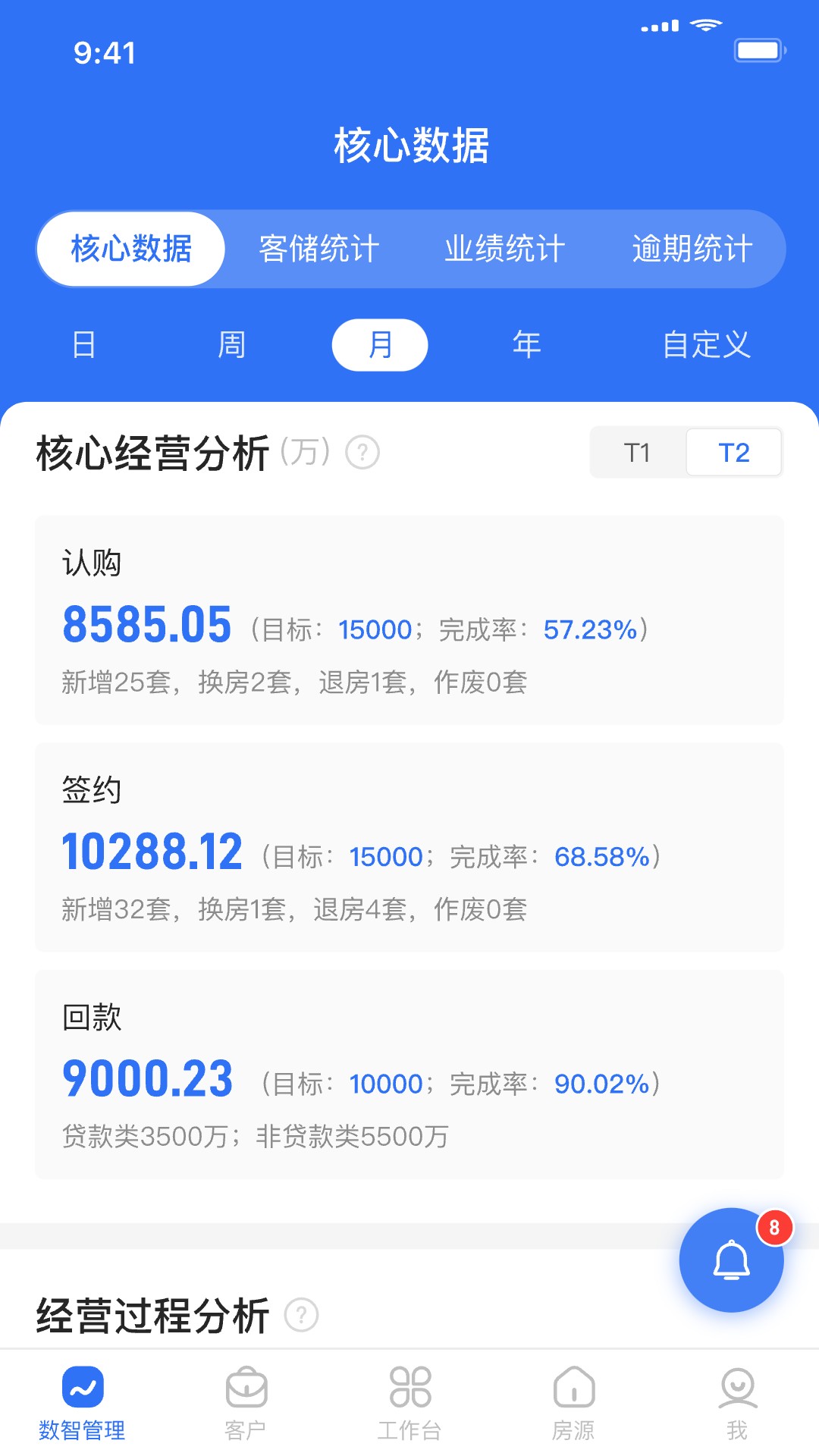 精彩截图-数字智慧案场2025官方新版