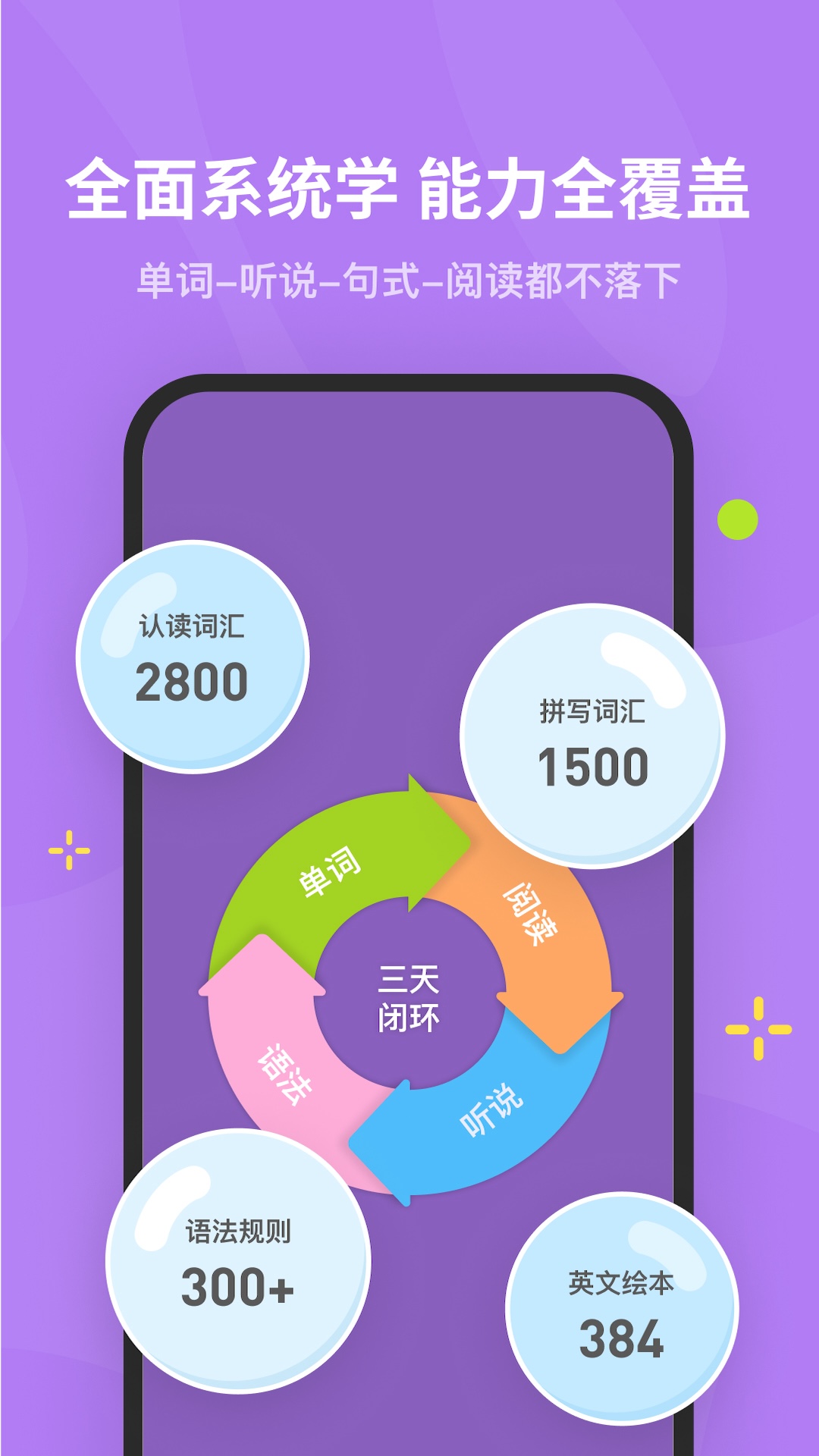 精彩截图-蛋糕英语2025官方新版