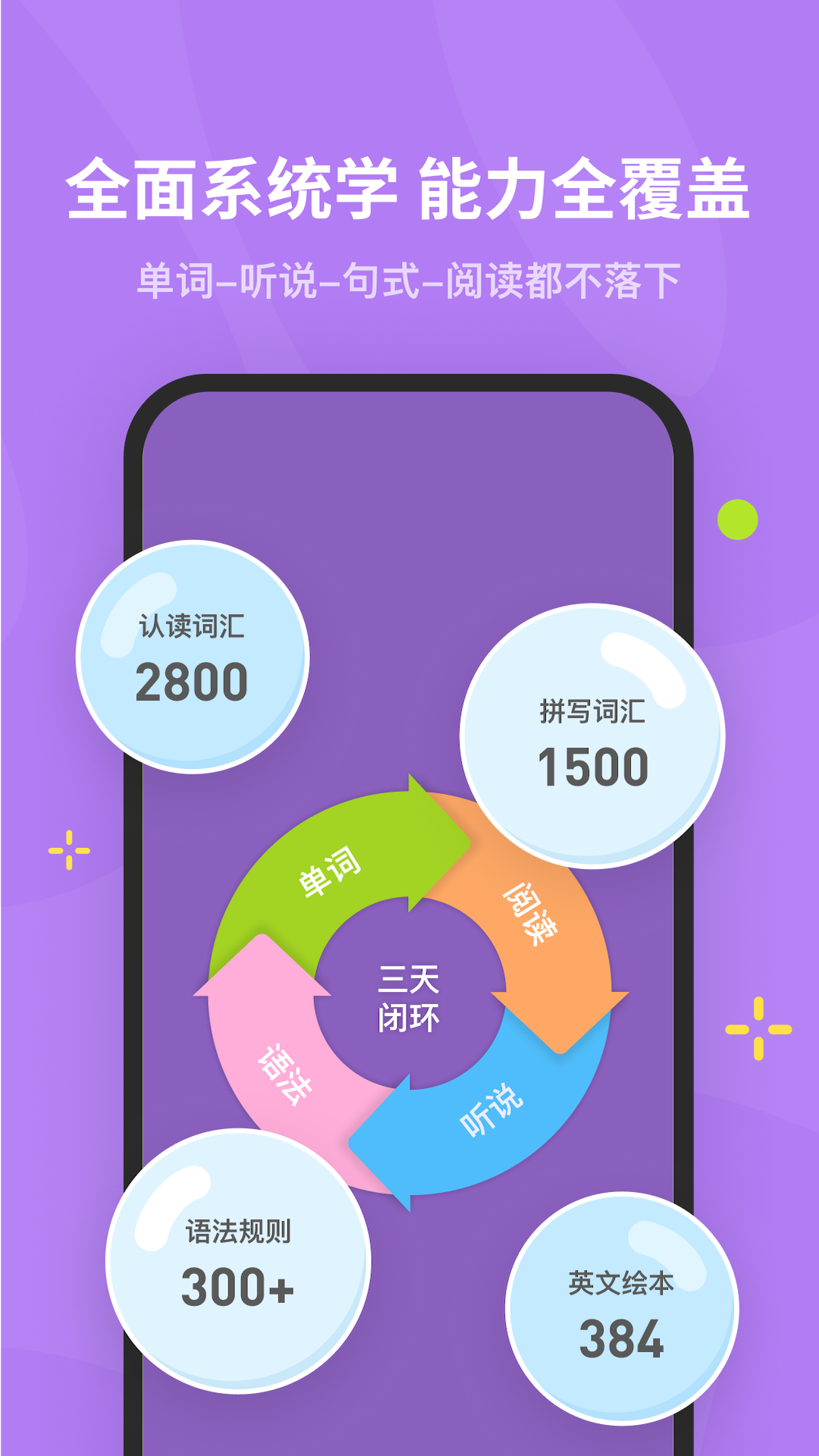 精彩截图-蛋糕英语2026官方新版