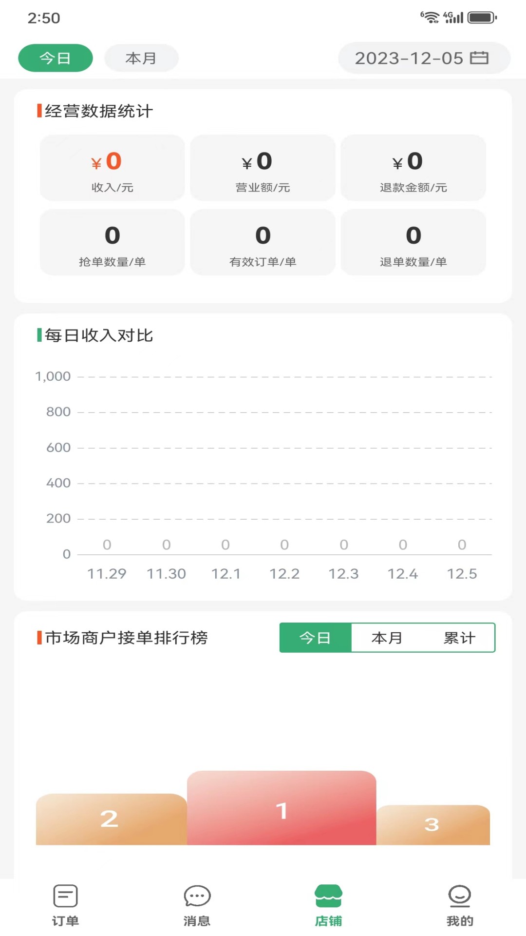 优鲜猫 截图 2