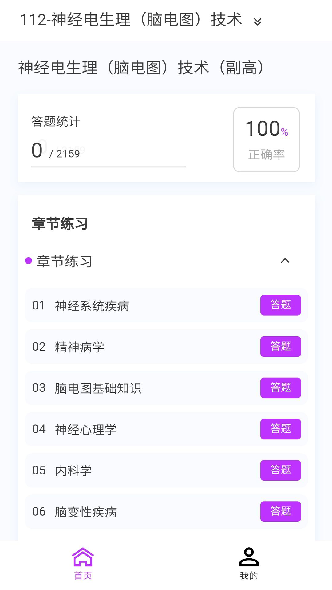 精彩截图-神经电生理技术新题库2026官方新版