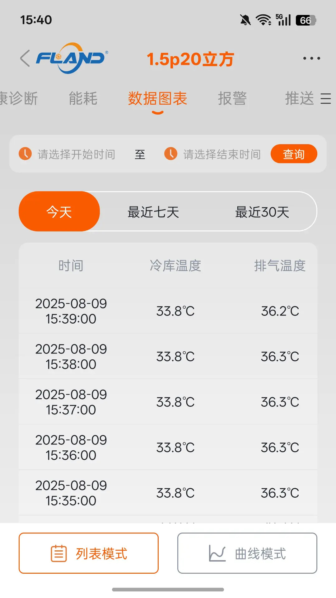 精彩截图-富澜德冷云2026官方新版