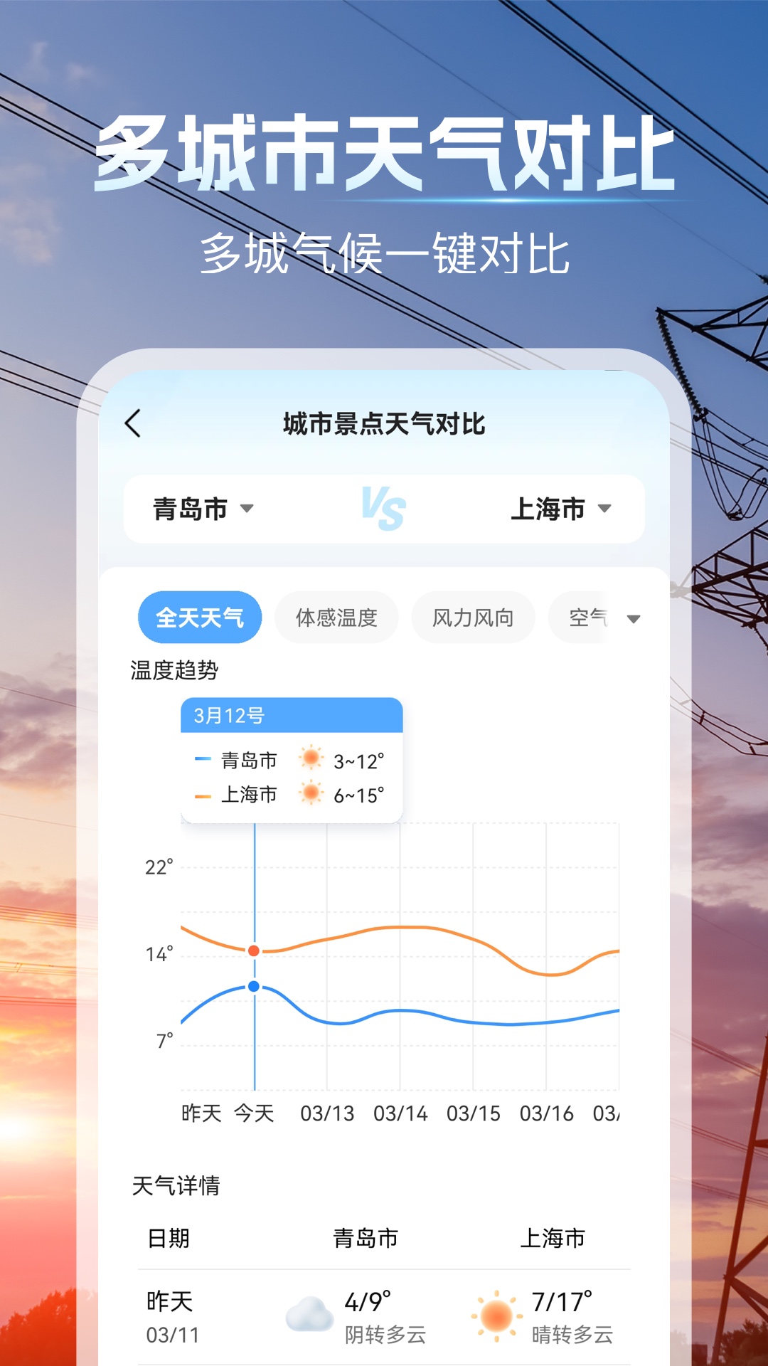 精彩截图-天气预报网2026官方新版