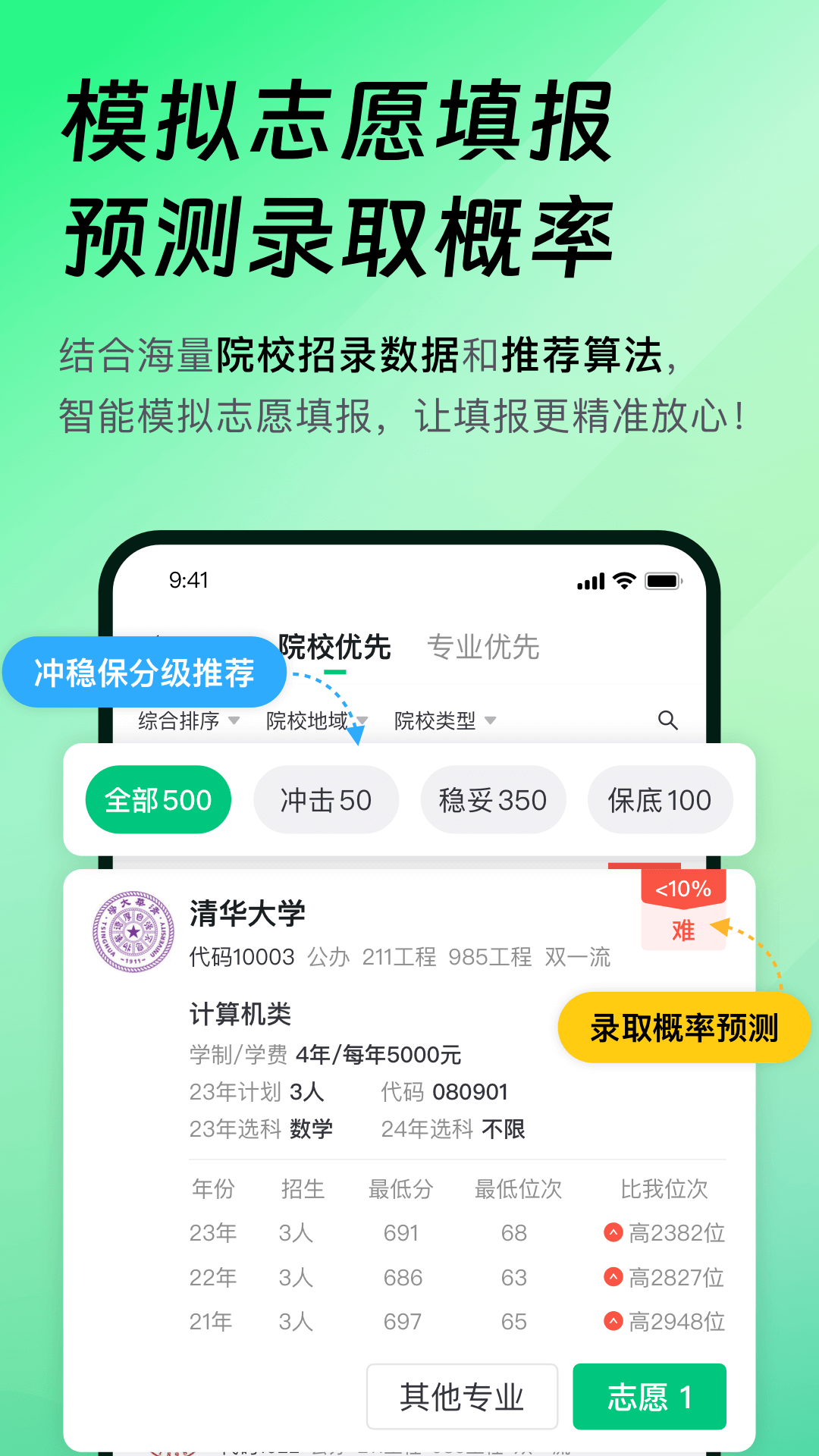  "语音识别革命：AI智能电话助理"