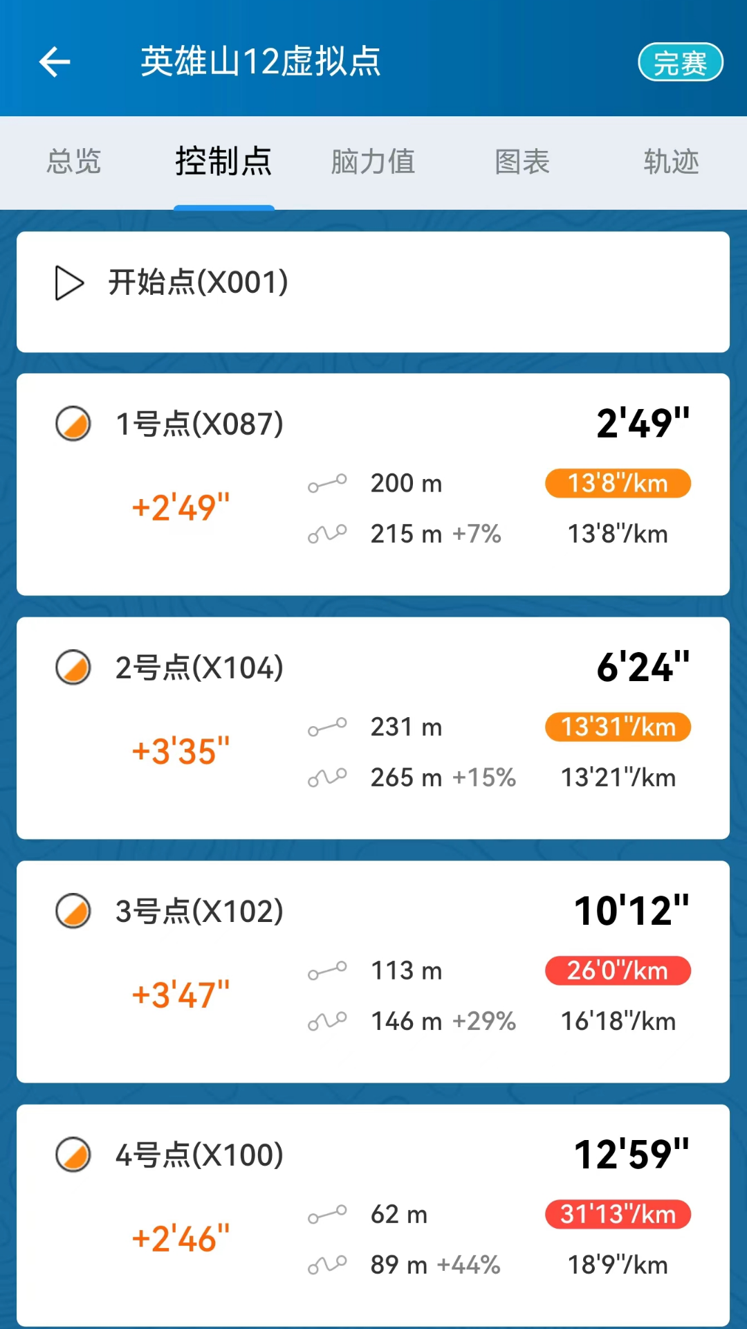 精彩截图-彩图奔跑2026官方新版