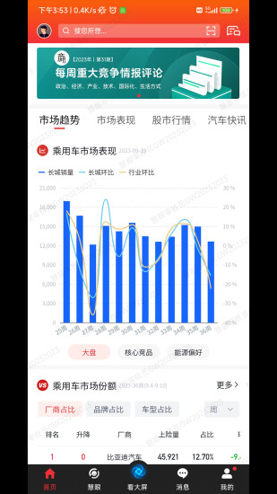 精彩截图-慧眼APP2024官方新版