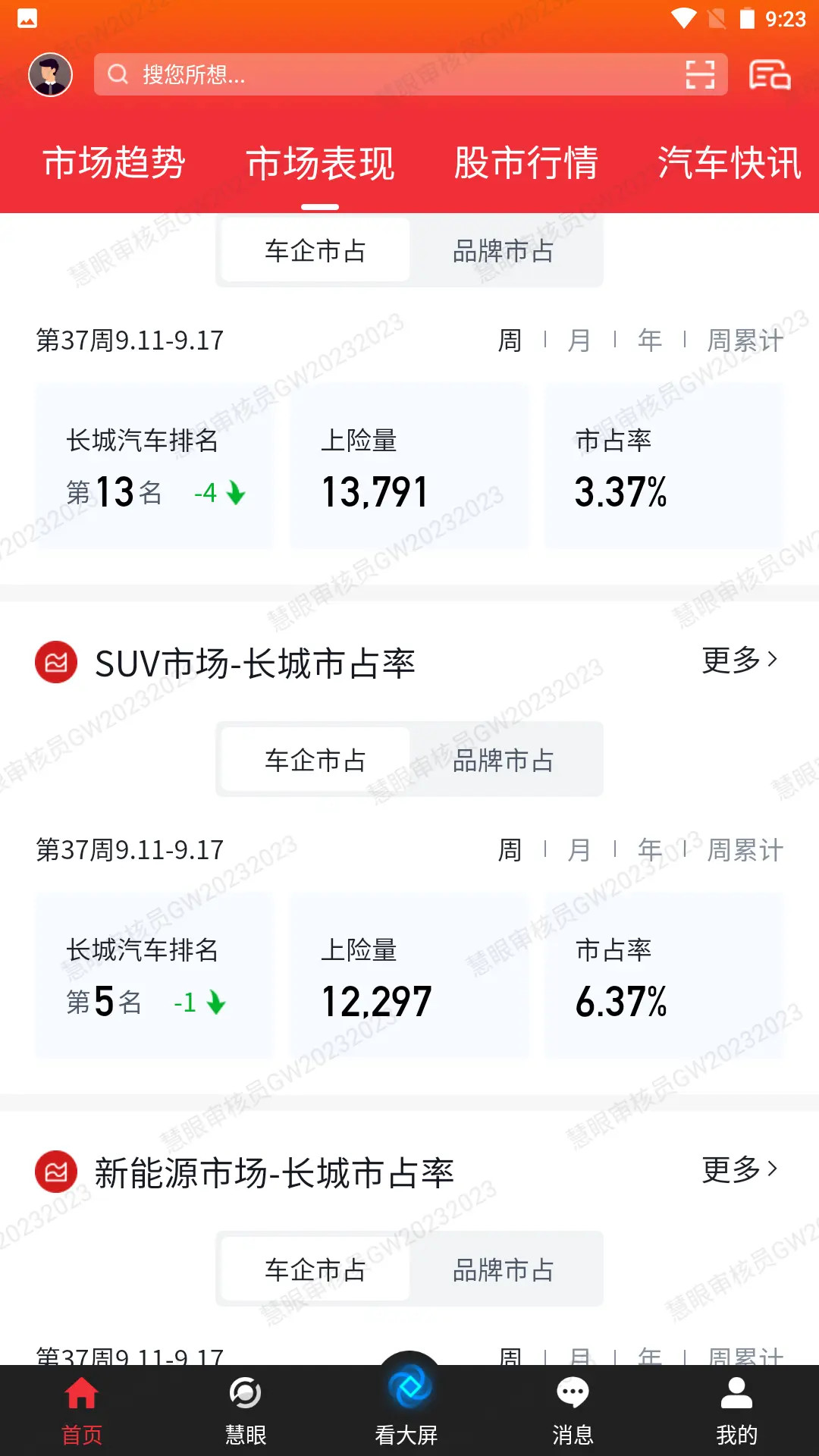 精彩截图-慧眼APP2025官方新版