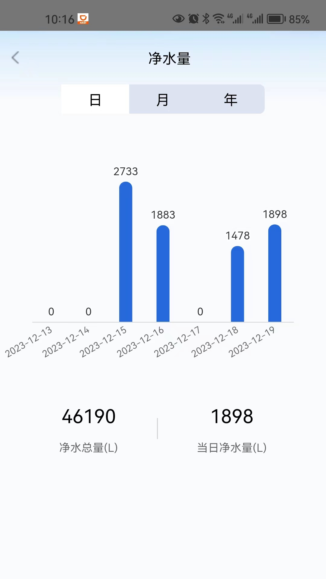 精彩截图-净水家园2026官方新版