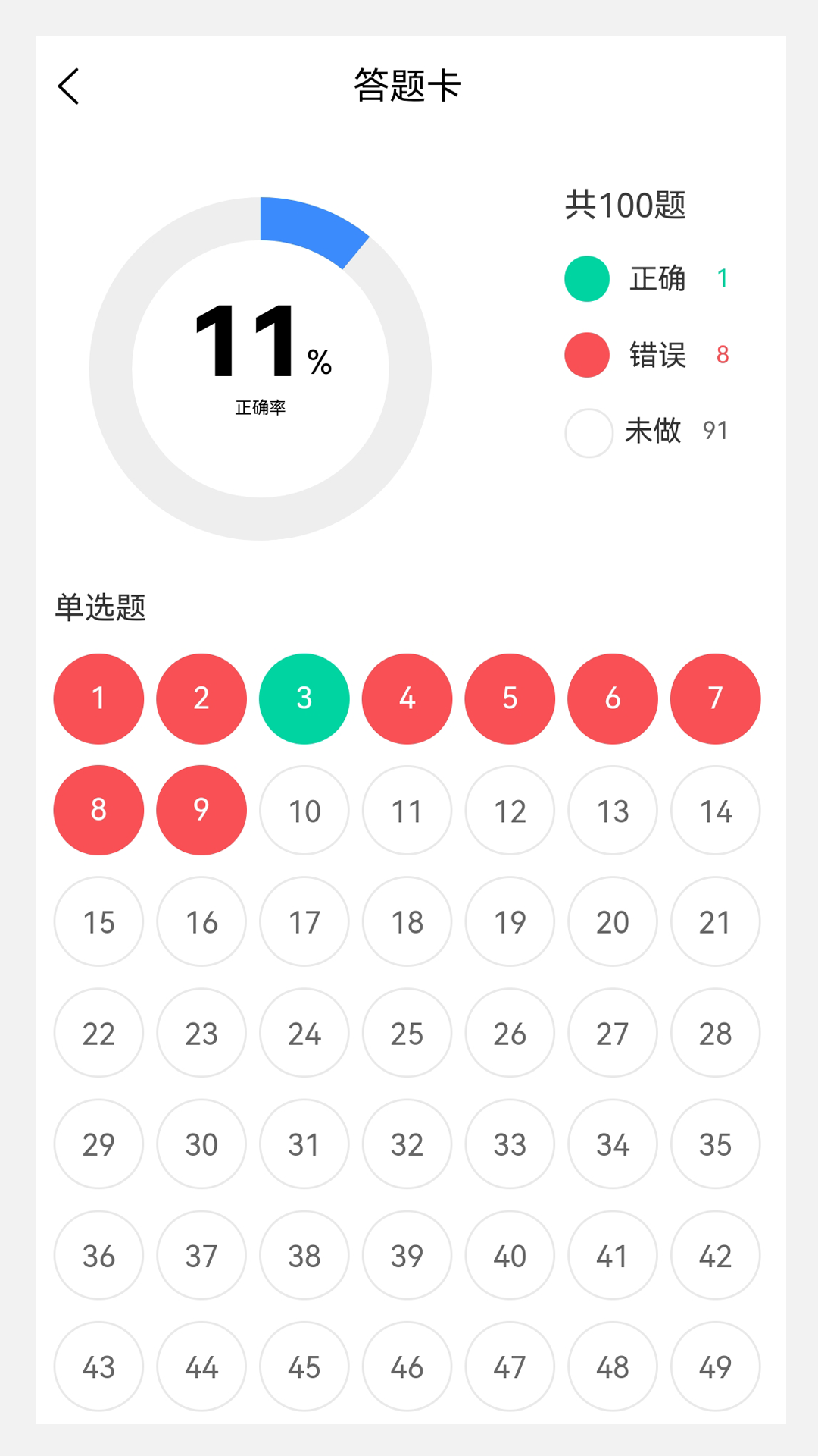精彩截图-皮肤与性病学新题库2025官方新版