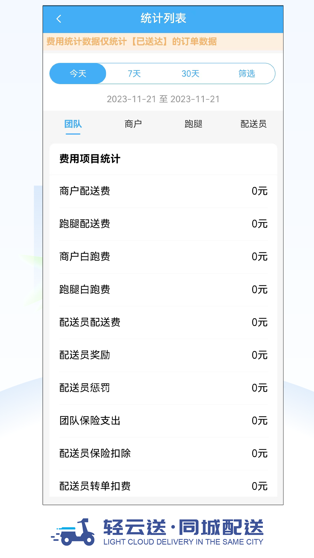 精彩截图-轻云送调度端2026官方新版