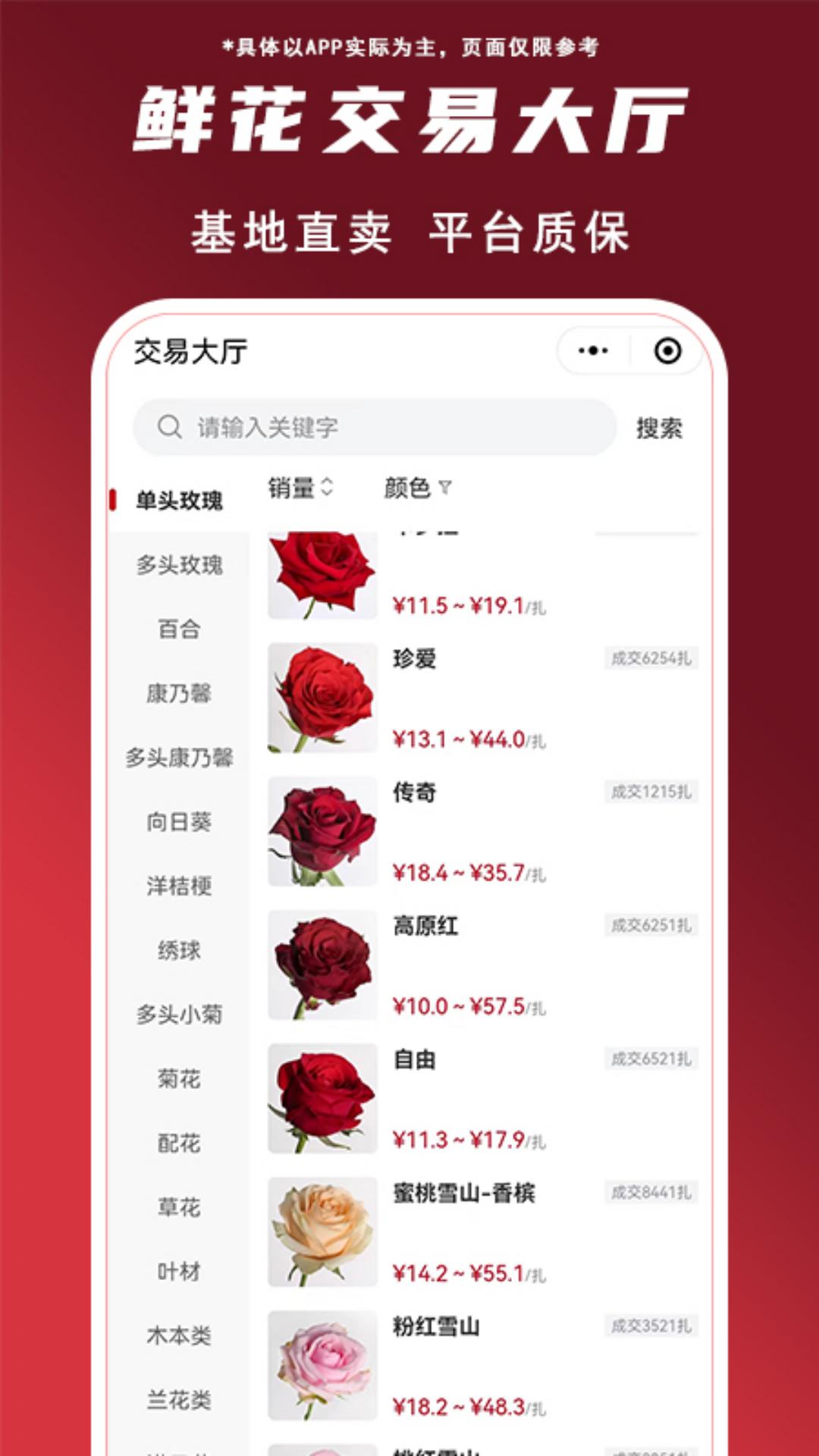 精彩截图-花盛锦2025官方新版