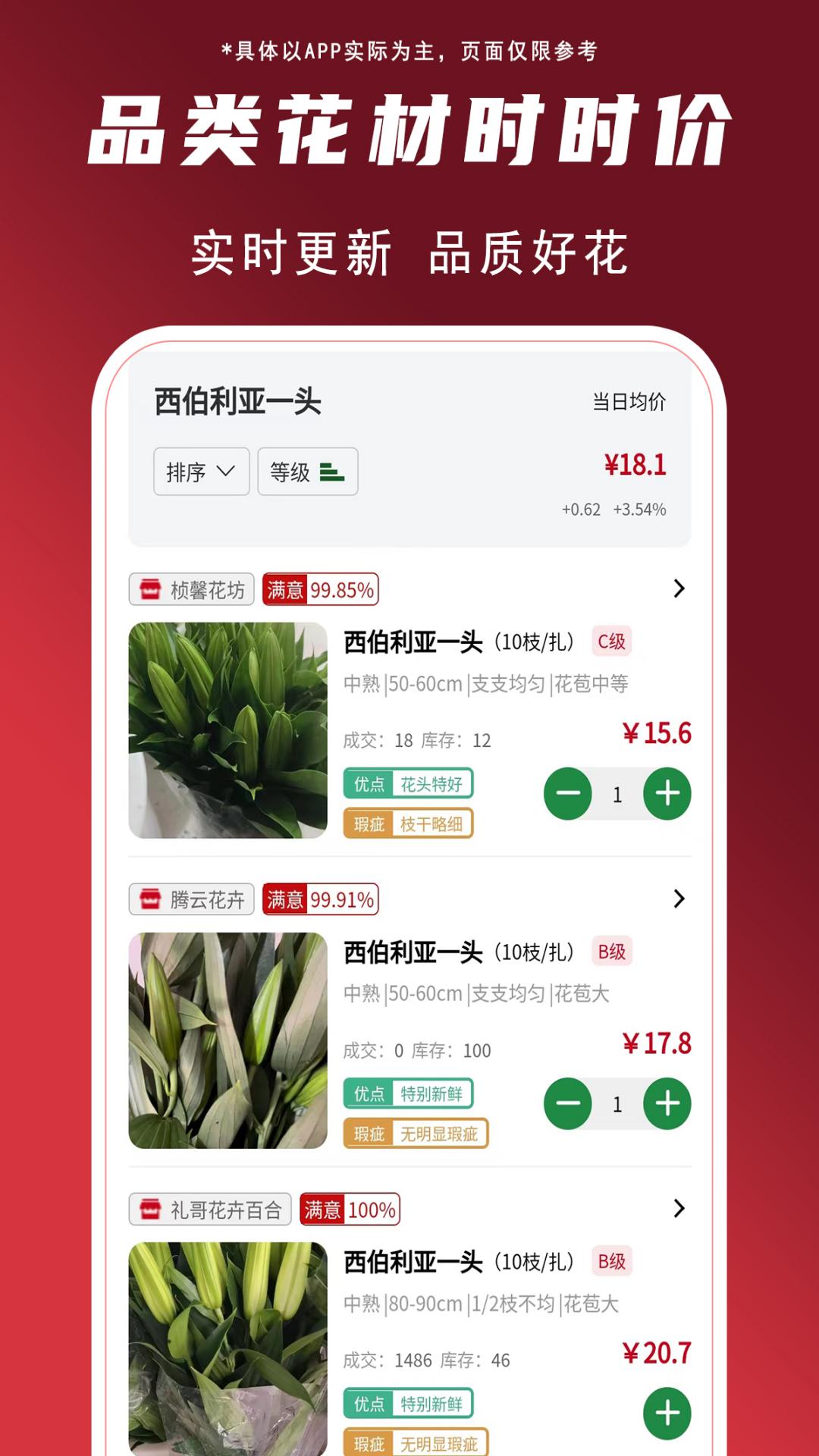 精彩截图-花盛锦2025官方新版