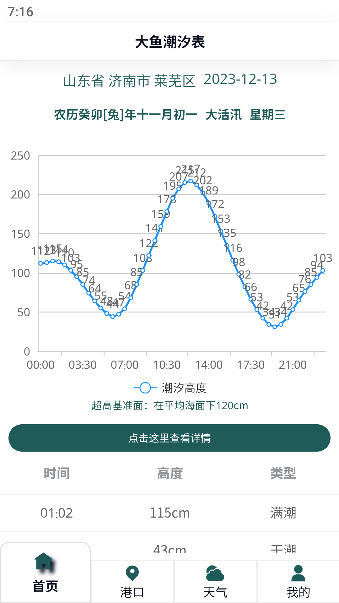 精彩截图-大鱼潮汐表2025官方新版