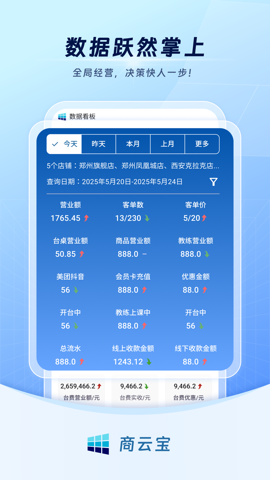 精彩截图-商云宝2026官方新版