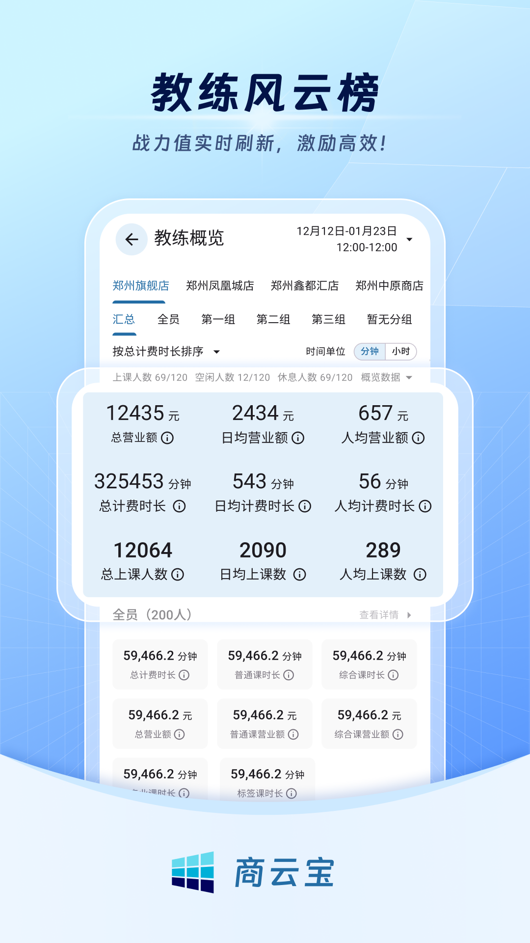 精彩截图-商云宝2026官方新版