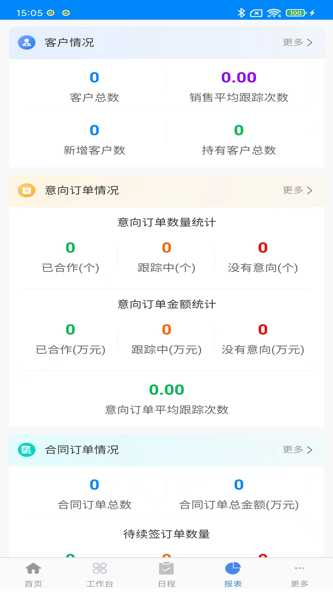 精彩截图-益戈安服星2026官方新版