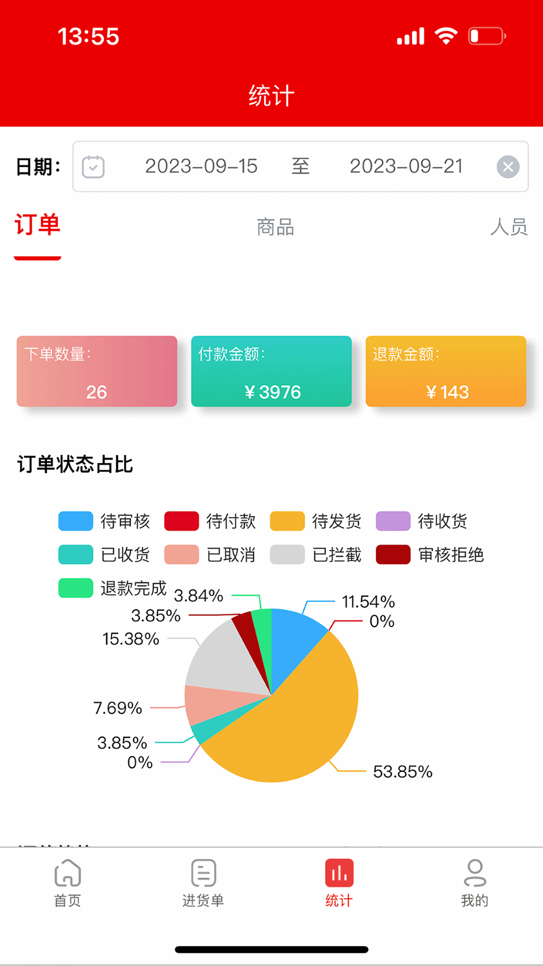 精彩截图-灵药通员工端2026官方新版