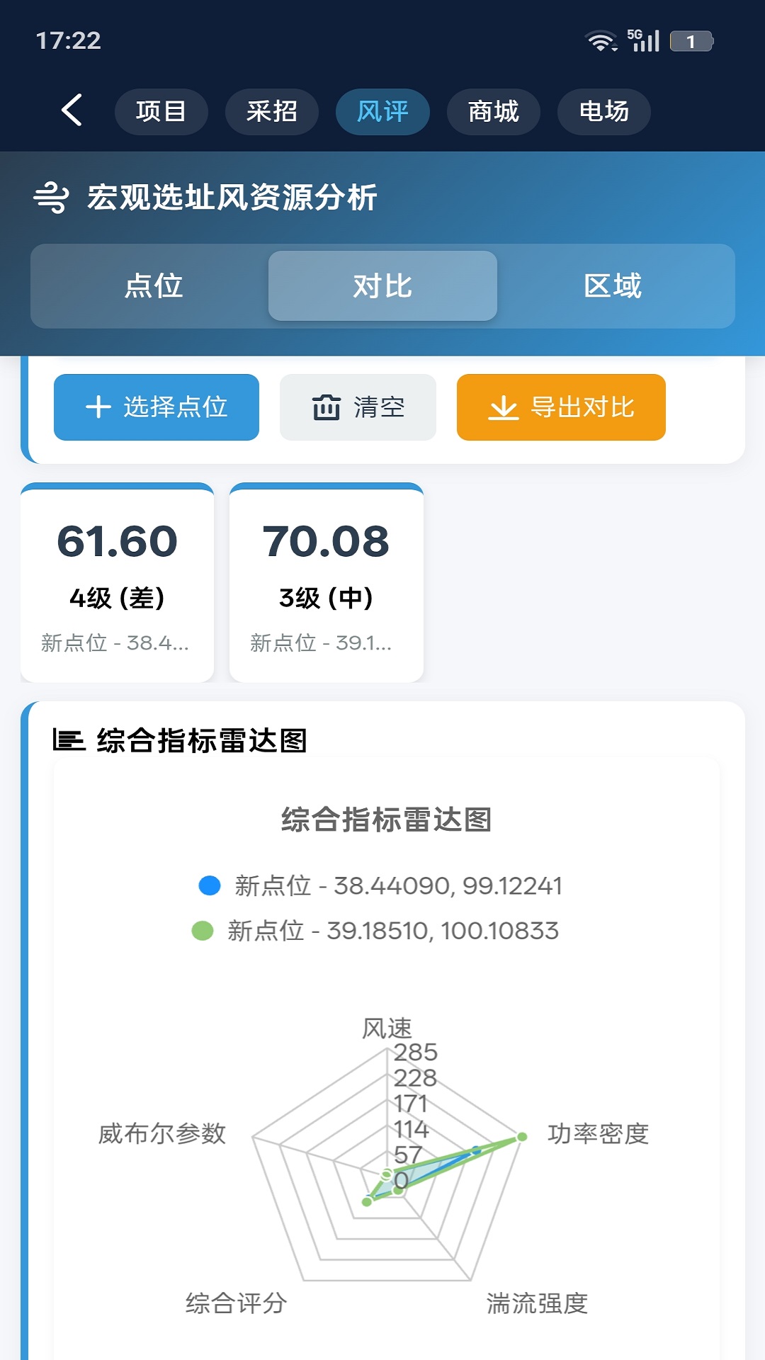 精彩截图-风电圈2026官方新版