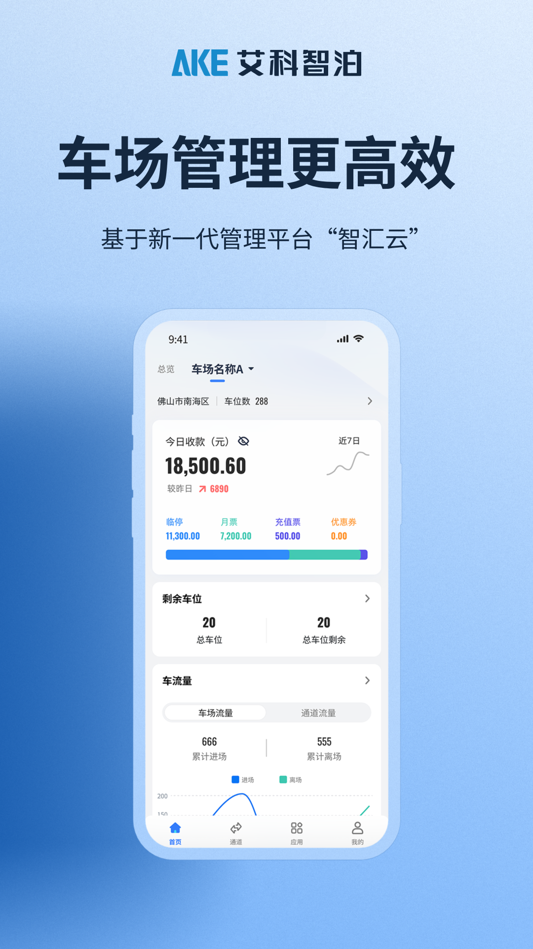 艾联客安卓版高清截图