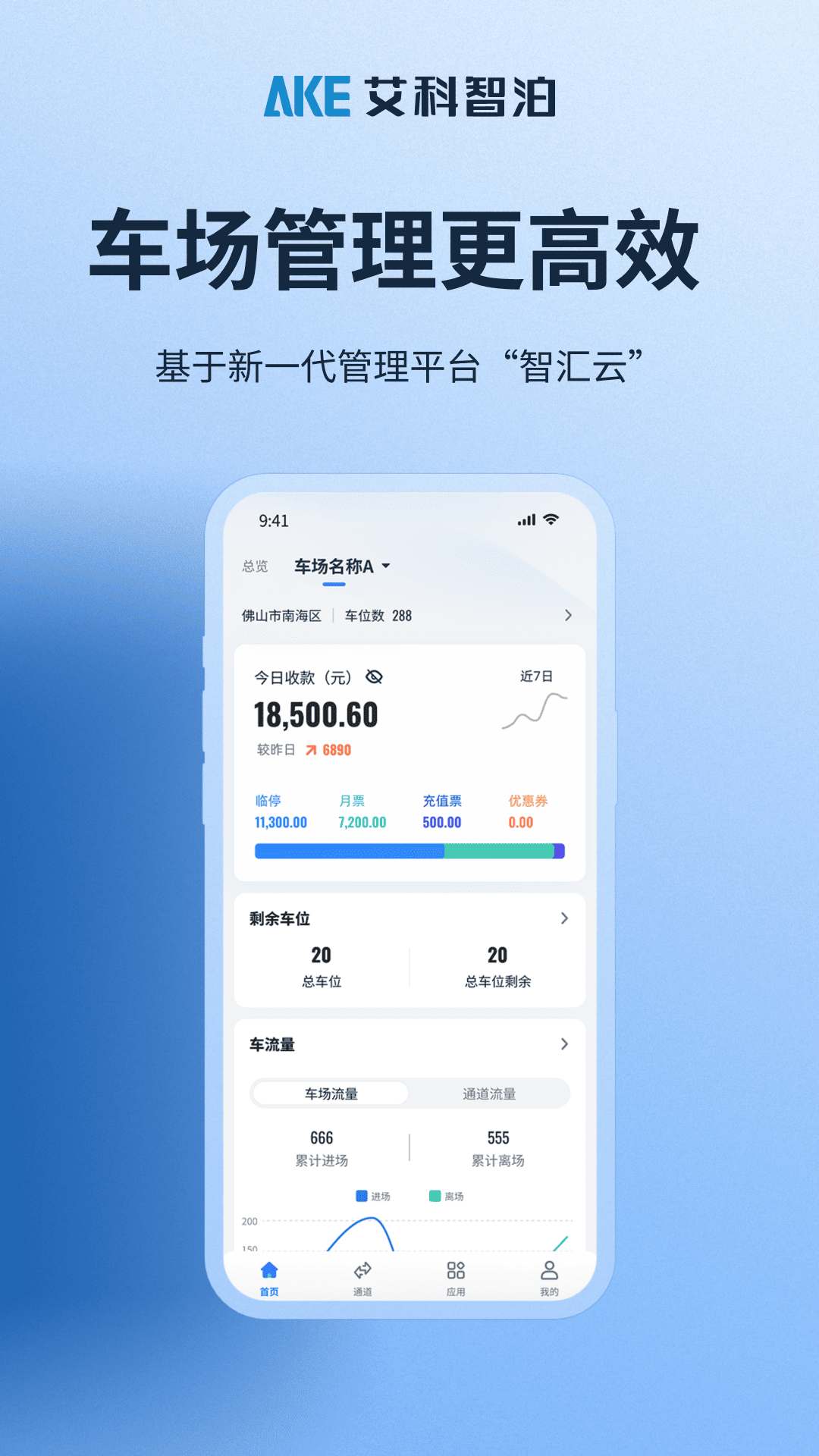 精彩截图-艾联客2026官方新版