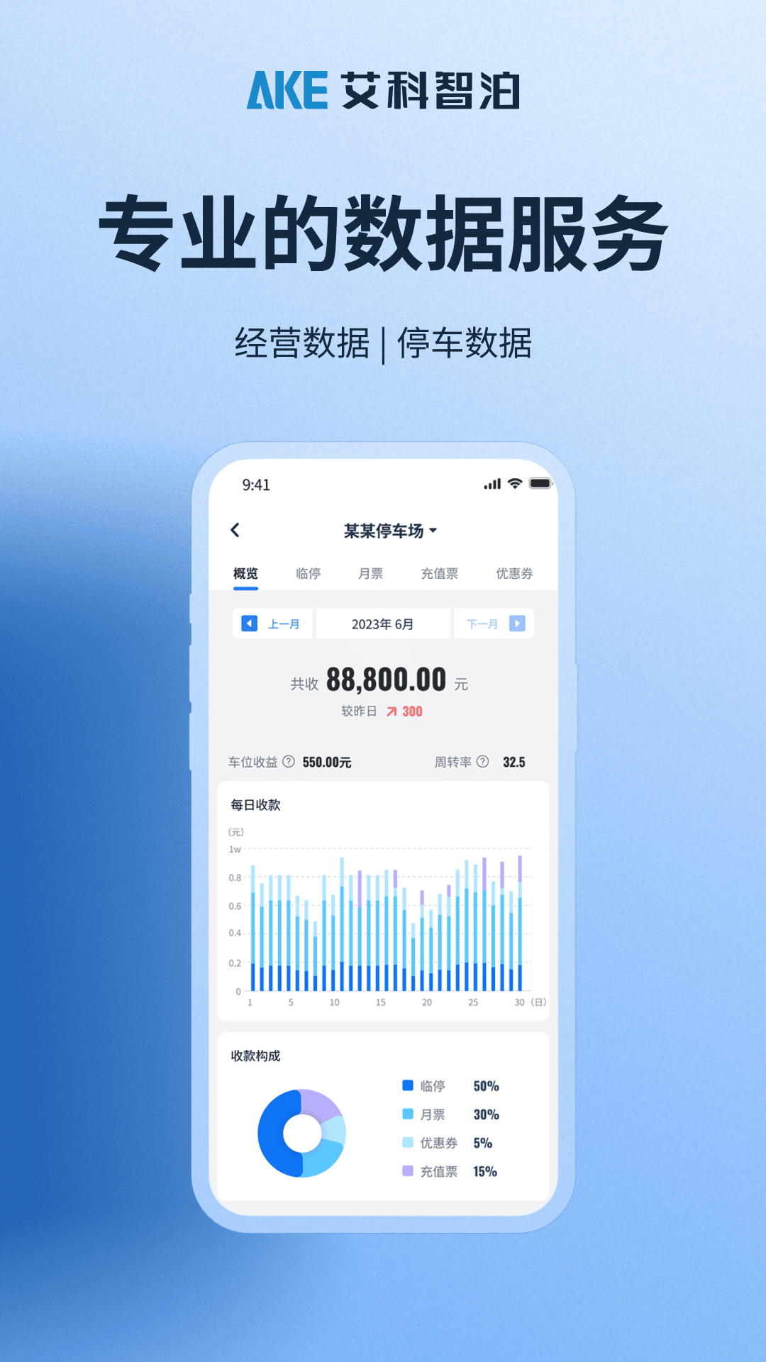 精彩截图-艾联客2026官方新版