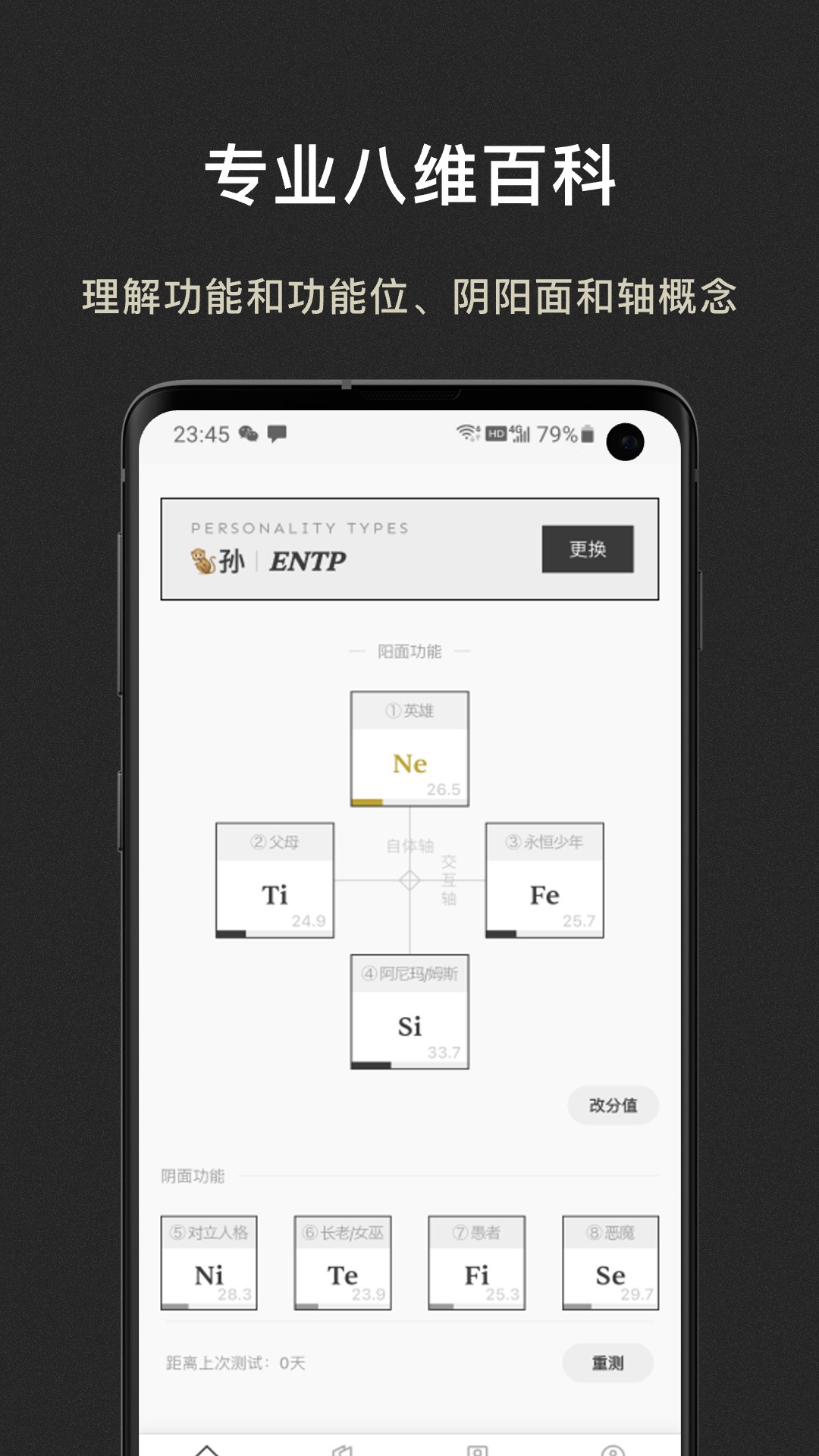 精彩截图-MBTI百科2026官方新版