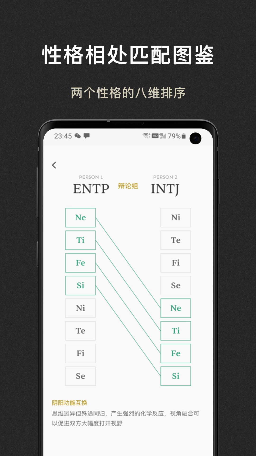 精彩截图-MBTI百科2026官方新版