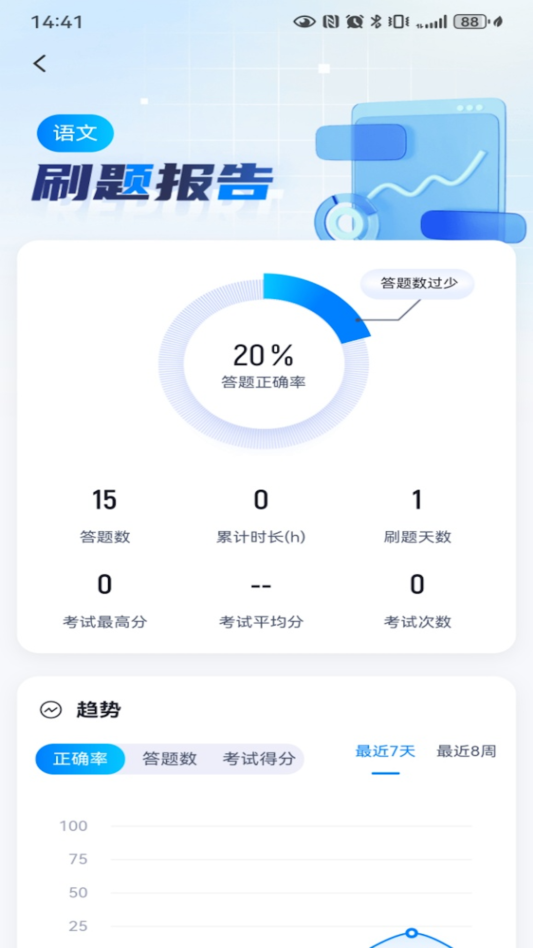 精彩截图-中职普测2026官方新版