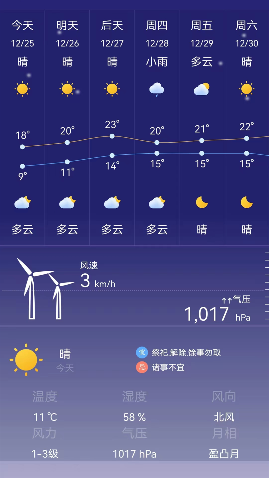 精彩截图-24小时天气预报免费版2025官方新版