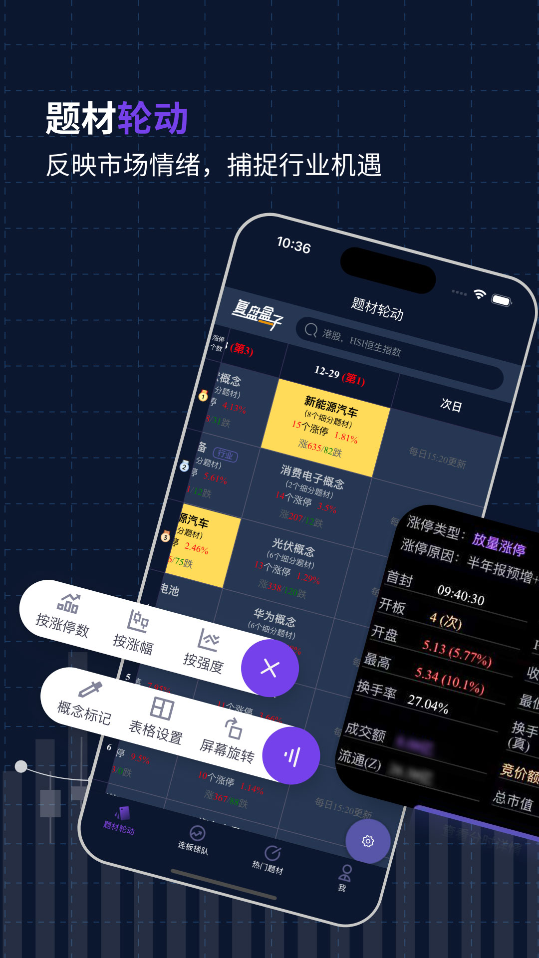 精彩截图-复盘盒子2025官方新版
