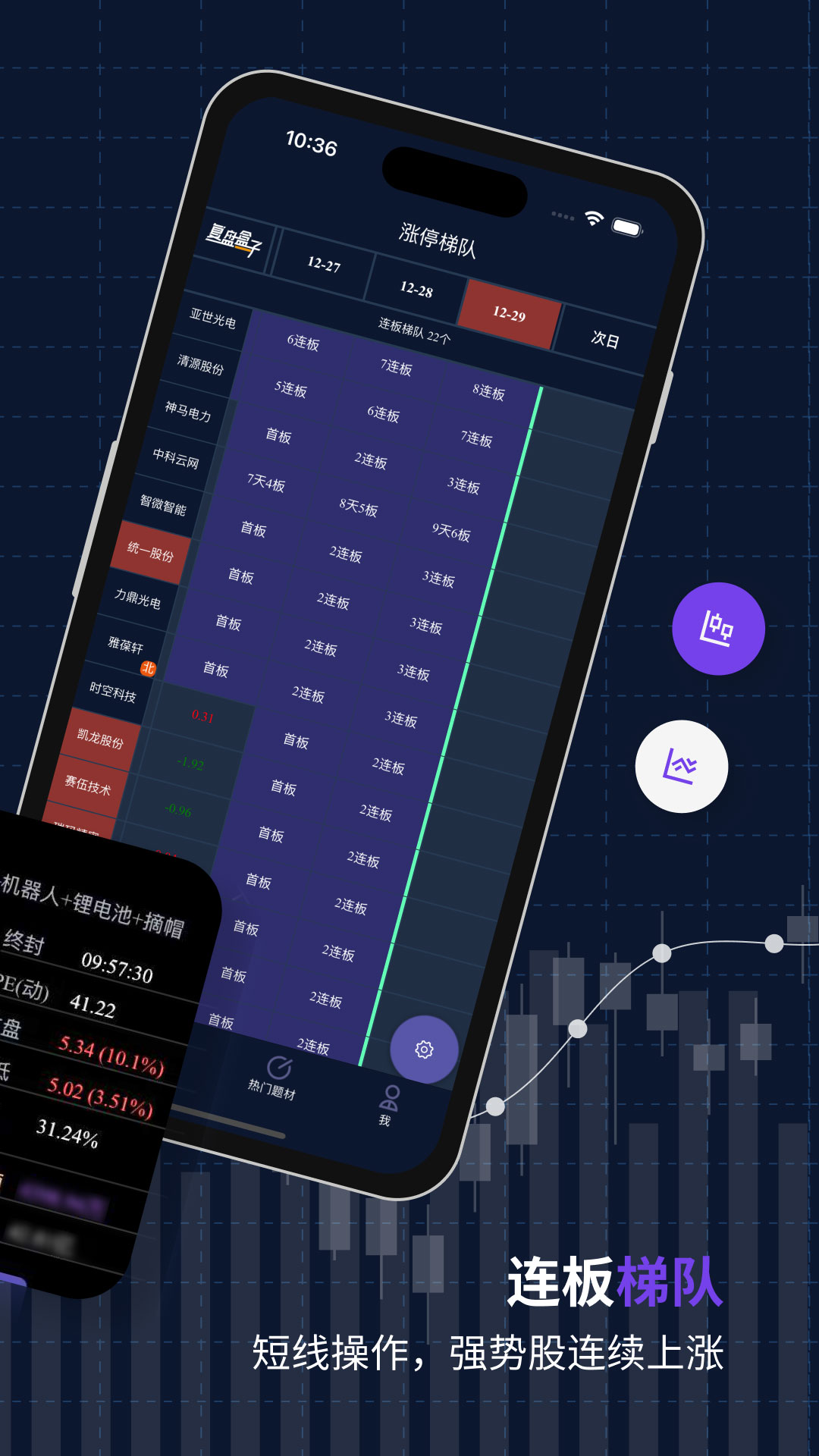 精彩截图-复盘盒子2026官方新版