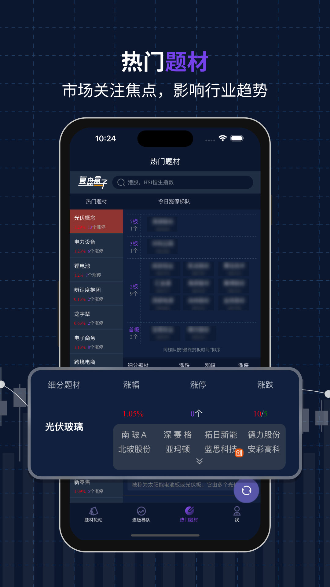 精彩截图-复盘盒子2026官方新版