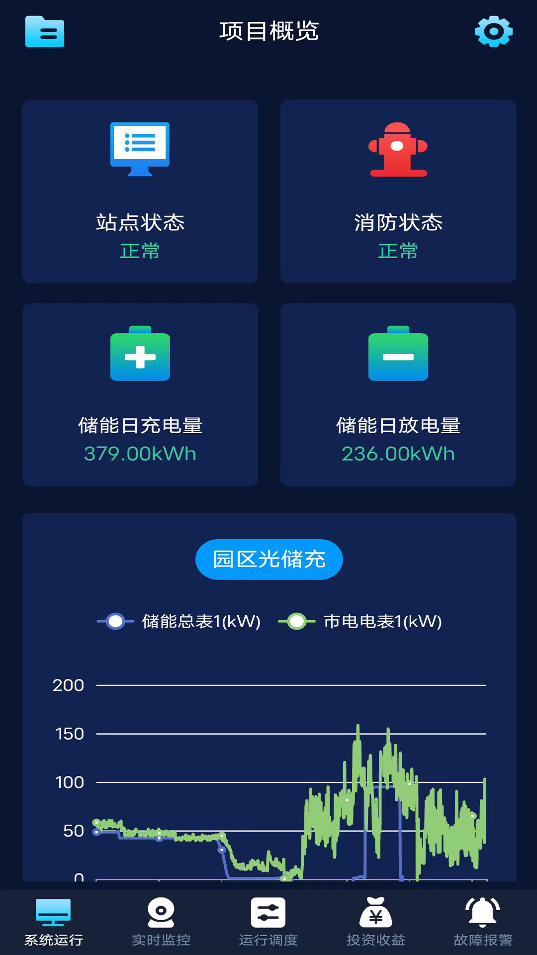 精彩截图-融信达EMS2025官方新版