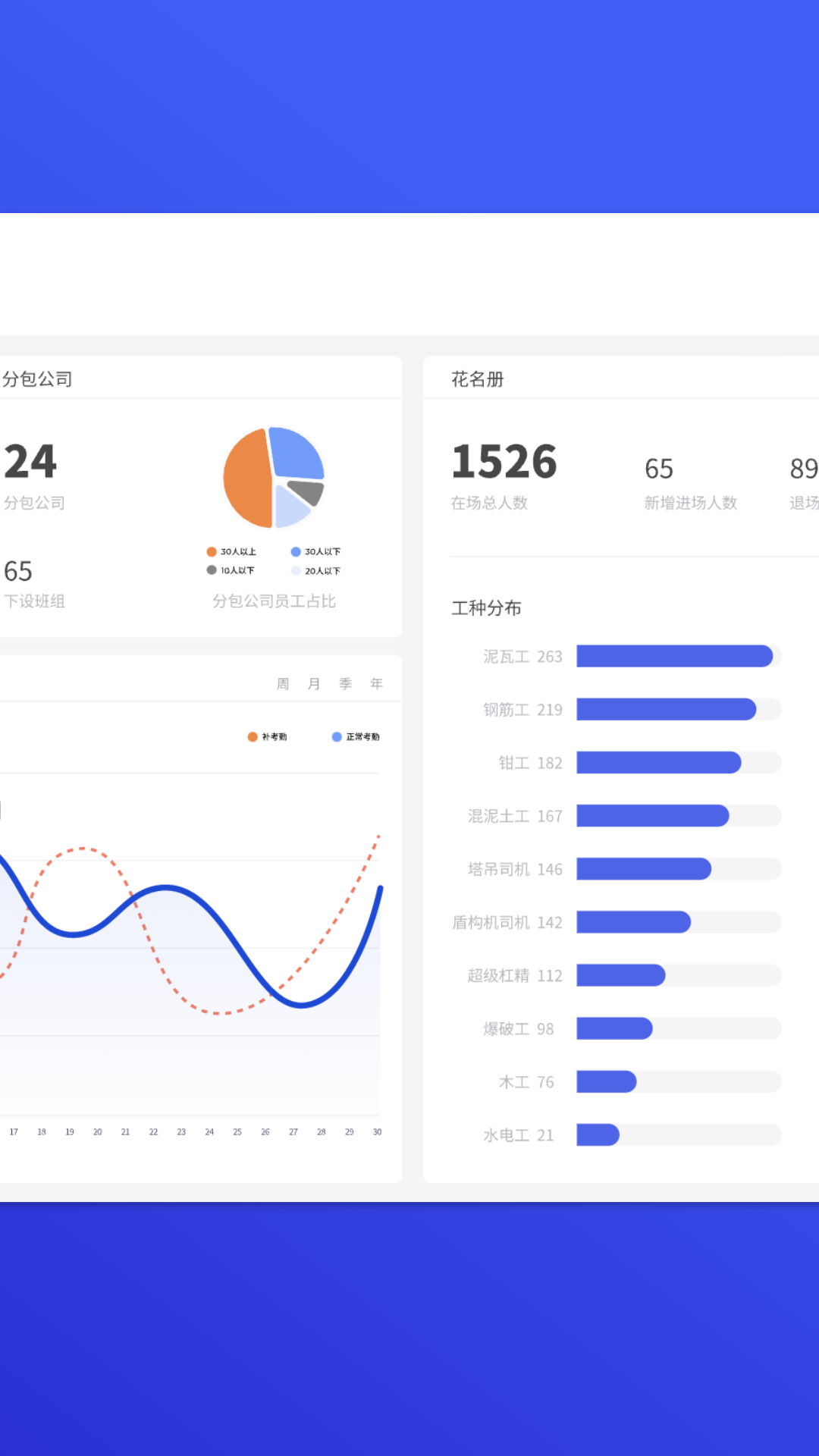 精彩截图-工天2026官方新版