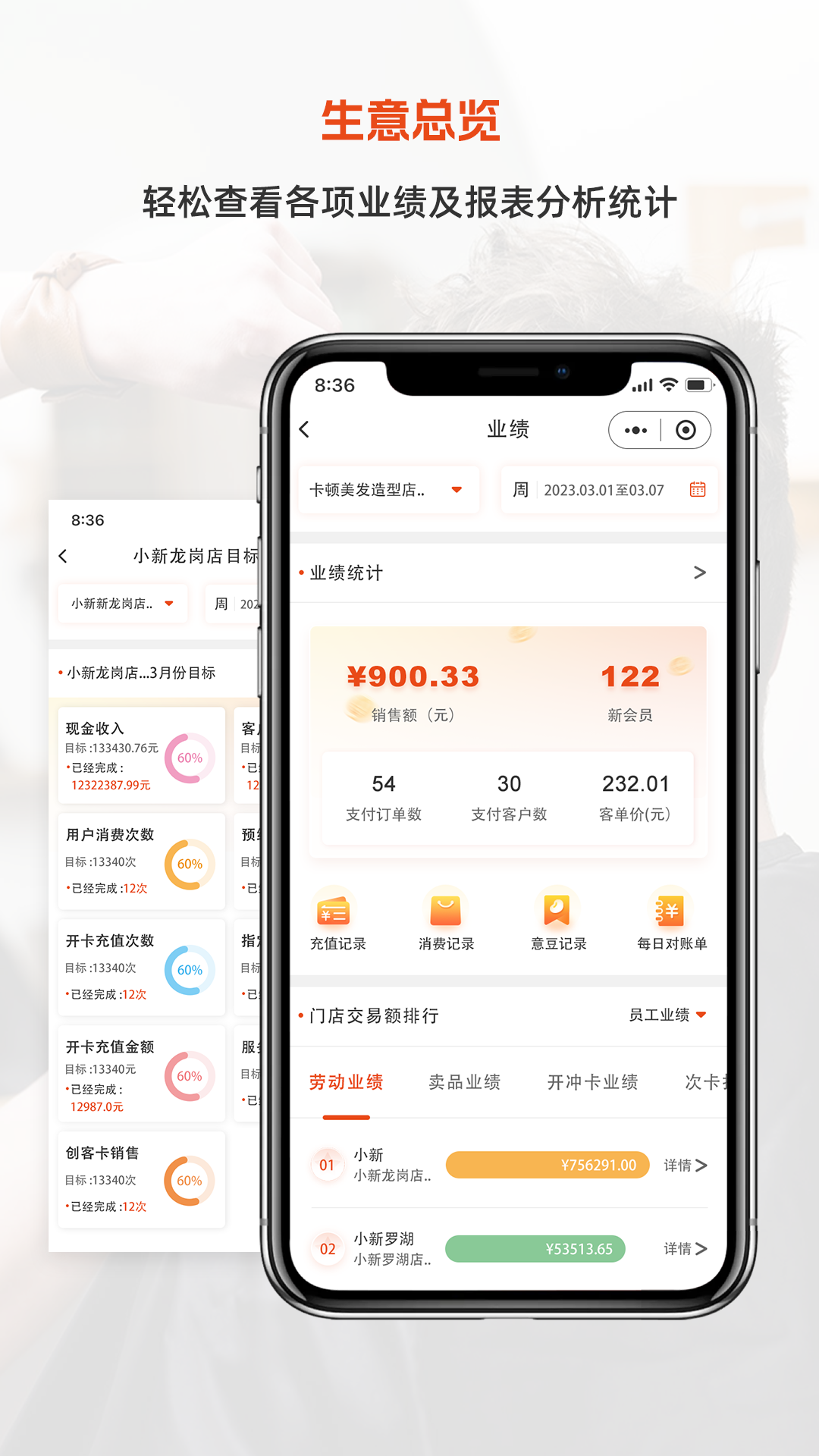 精彩截图-意约云商家管理平台2026官方新版