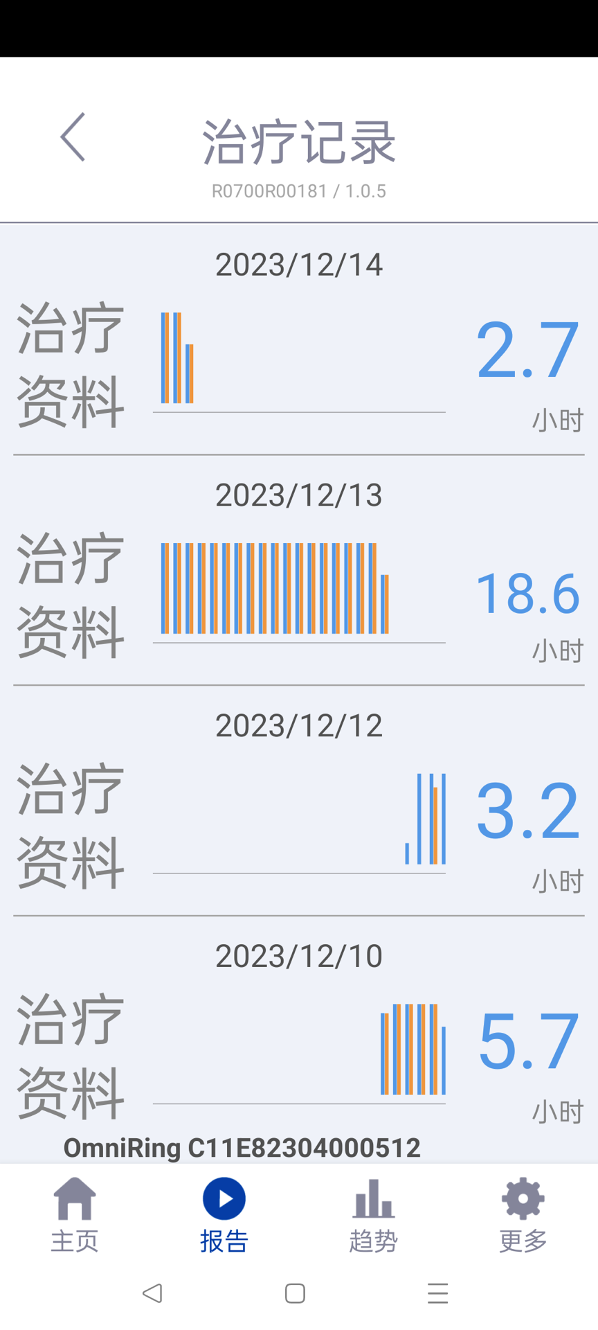 精彩截图-iNAP Care2026官方新版