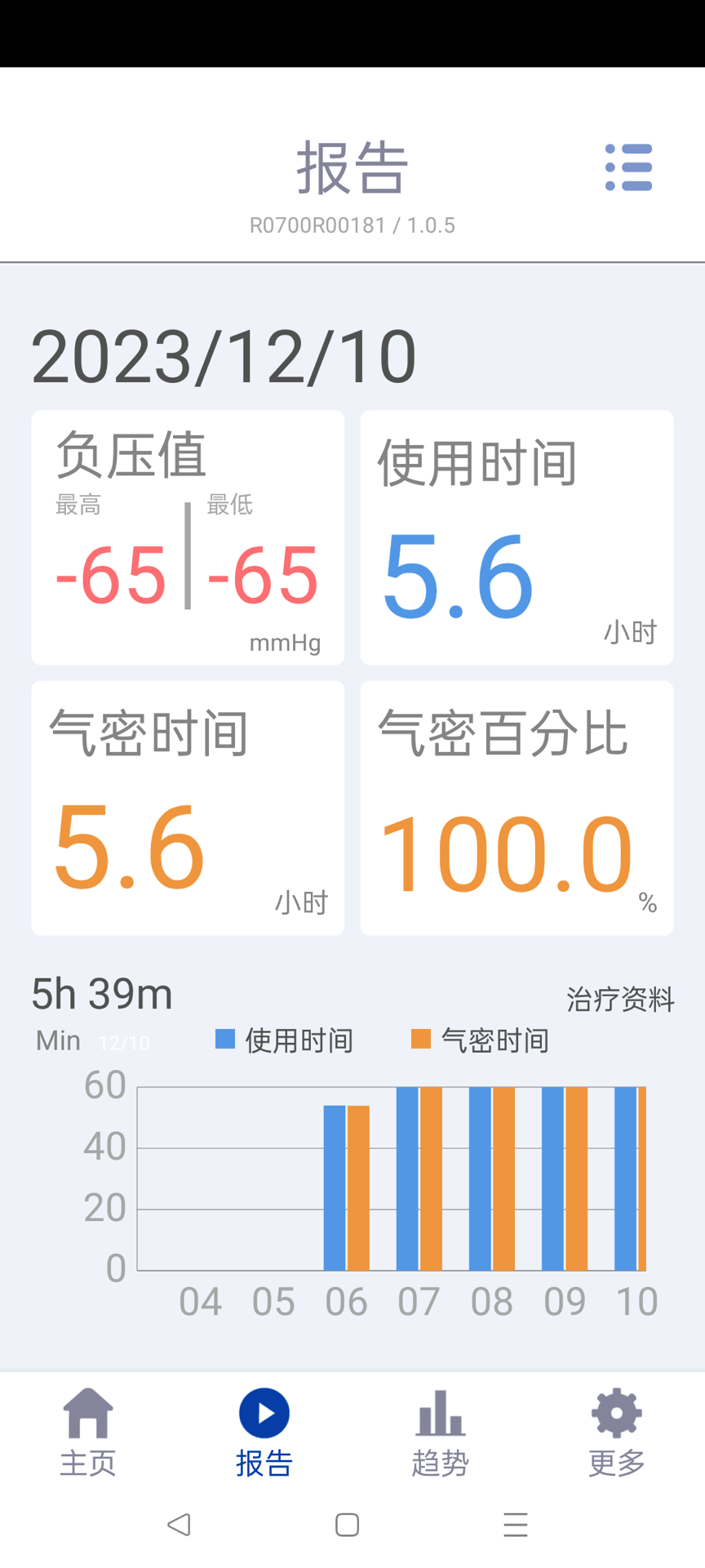精彩截图-iNAP Care2026官方新版