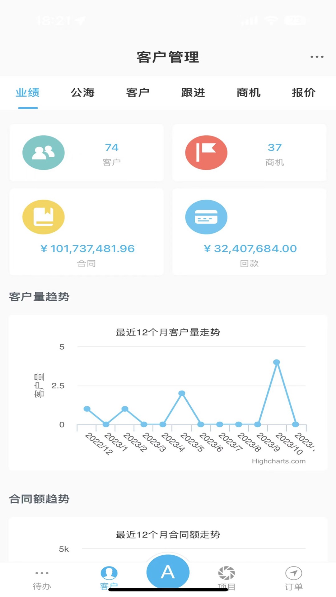 精彩截图-SeeS2025官方新版