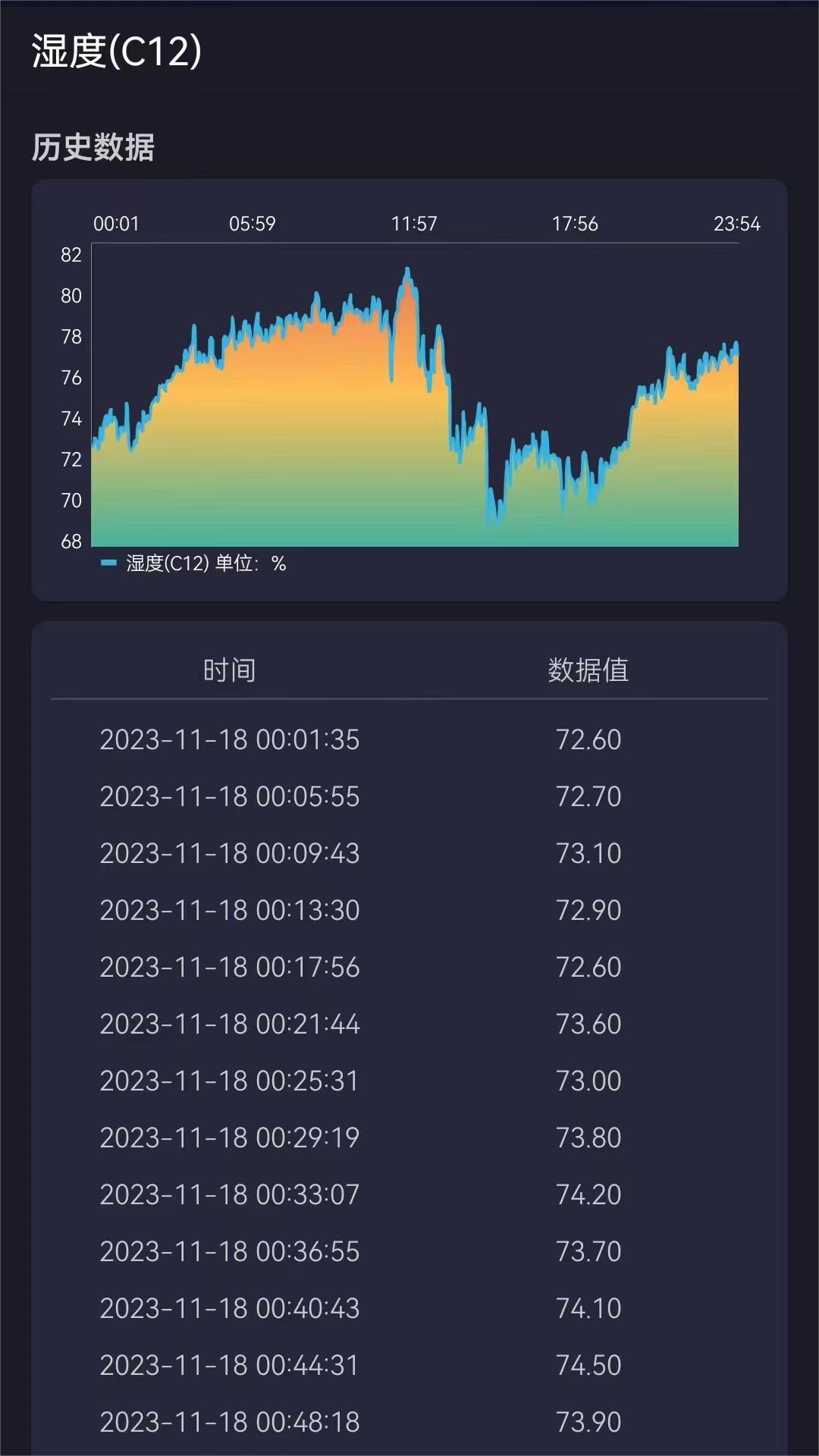精彩截图-蚂蚁云控2026官方新版