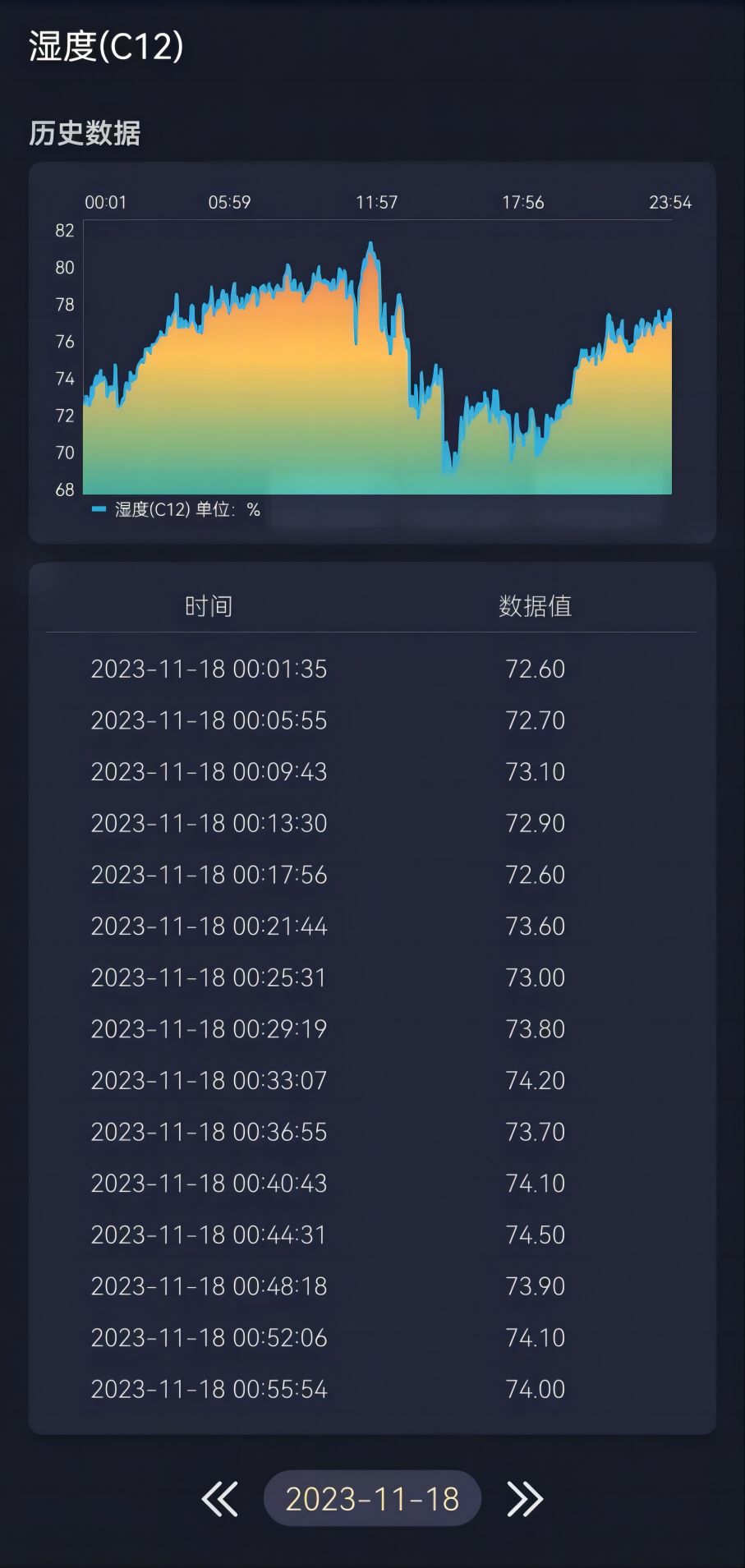 精彩截图-蚂蚁云控2025官方新版