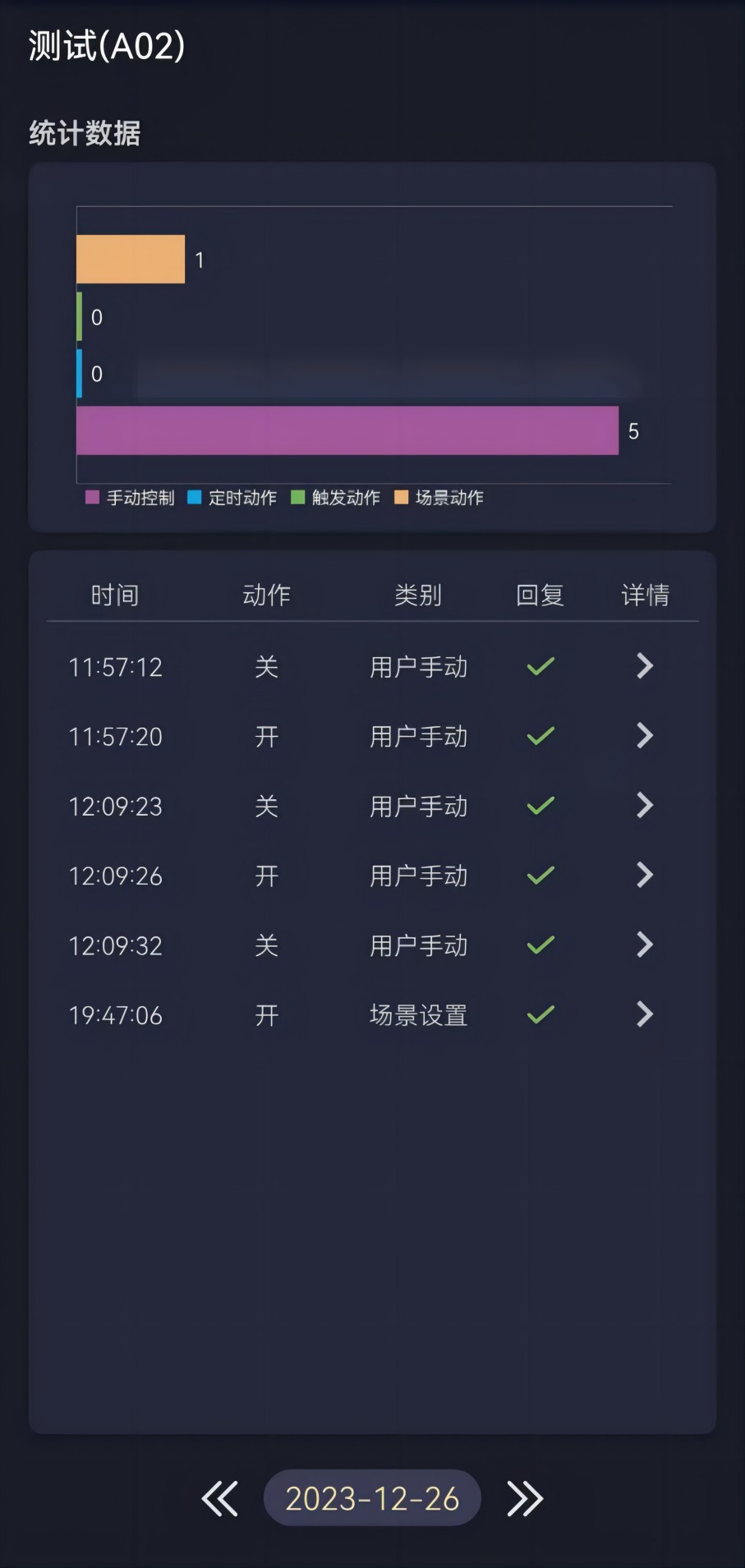 精彩截图-蚂蚁云控2025官方新版
