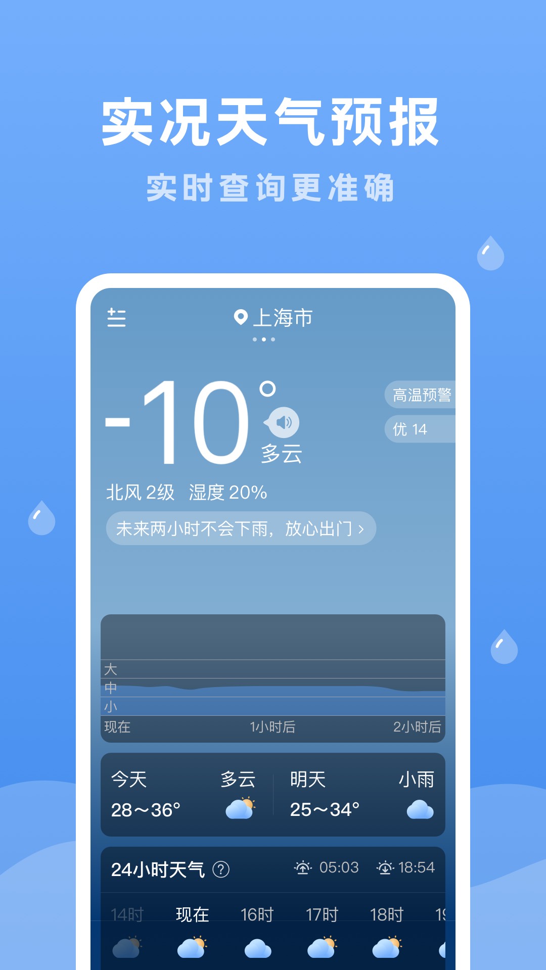 精彩截图-润雨天气2025官方新版