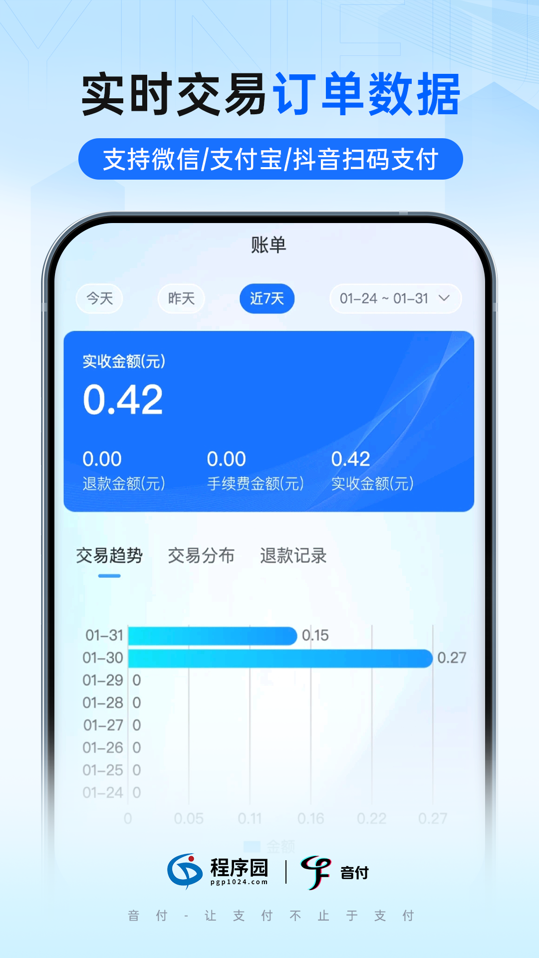 精彩截图-音付2025官方新版