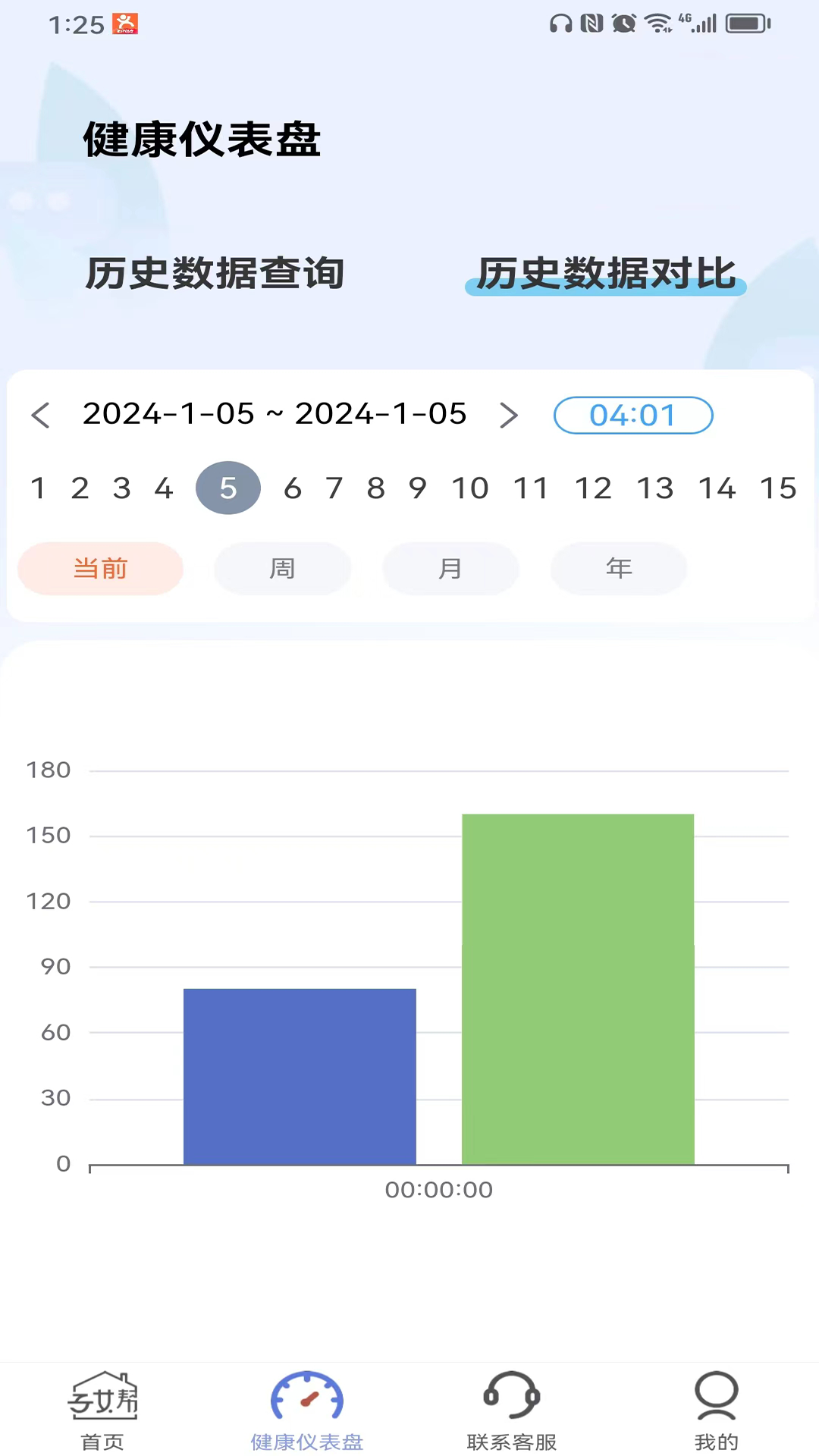 精彩截图-子女帮长辈端2025官方新版