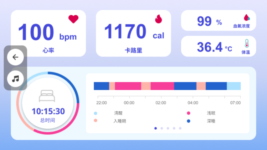 精彩截图-领舵者2025官方新版