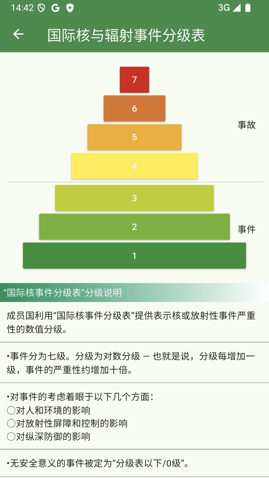 精彩截图-Nuclides2026官方新版