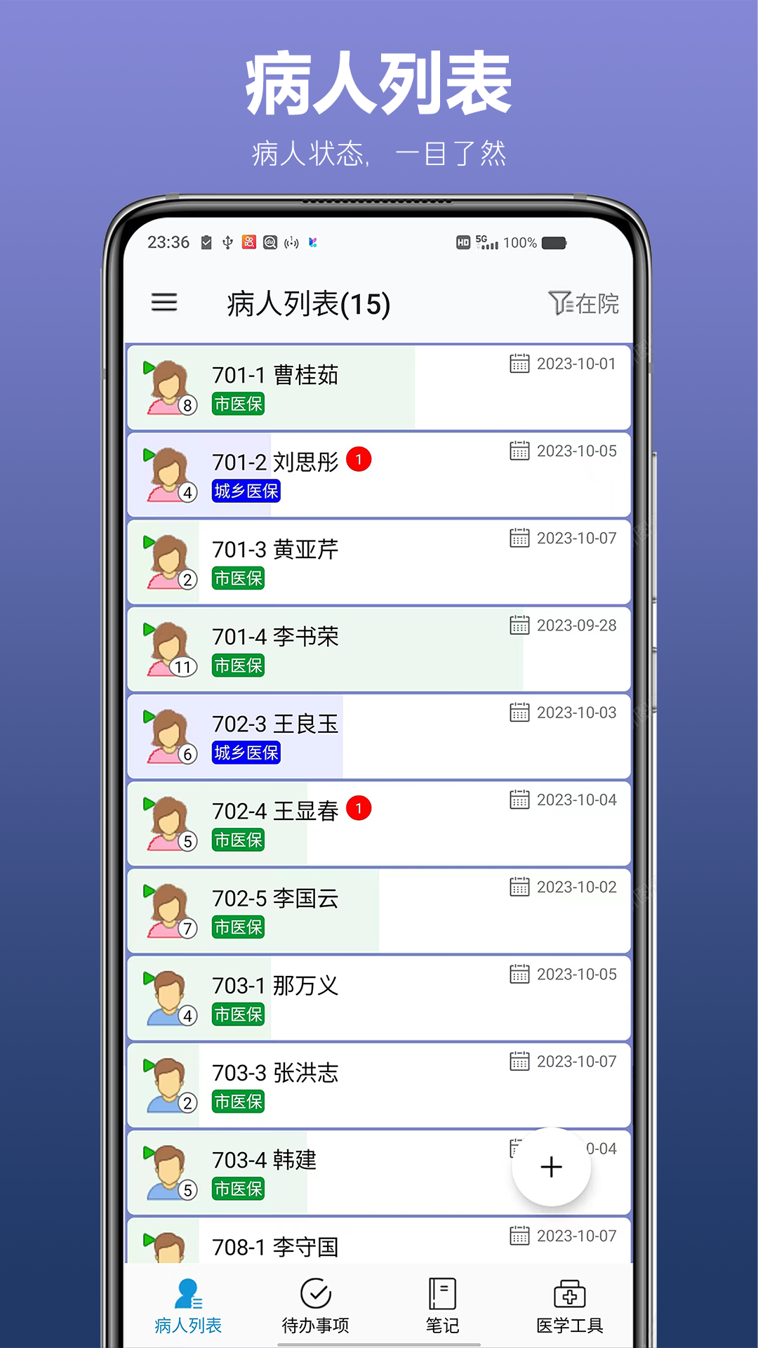 精彩截图-医生TODO2025官方新版