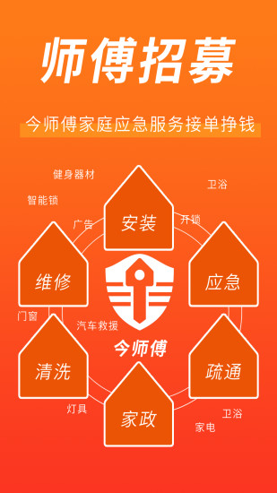 精彩截图-今师傅师傅端2024官方新版