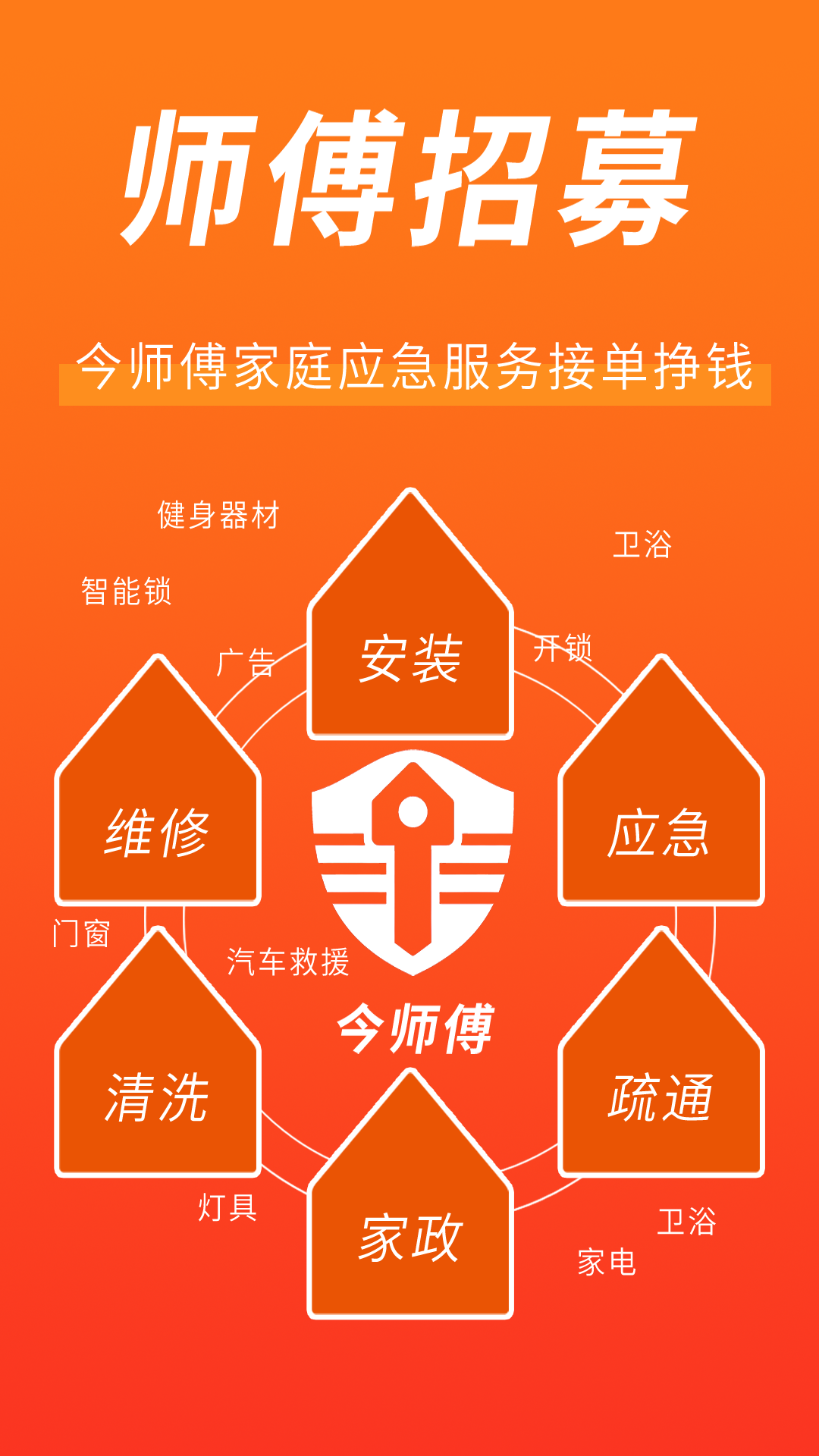 精彩截图-今师傅师傅端2026官方新版
