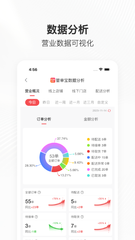 精彩截图-管单宝2025官方新版